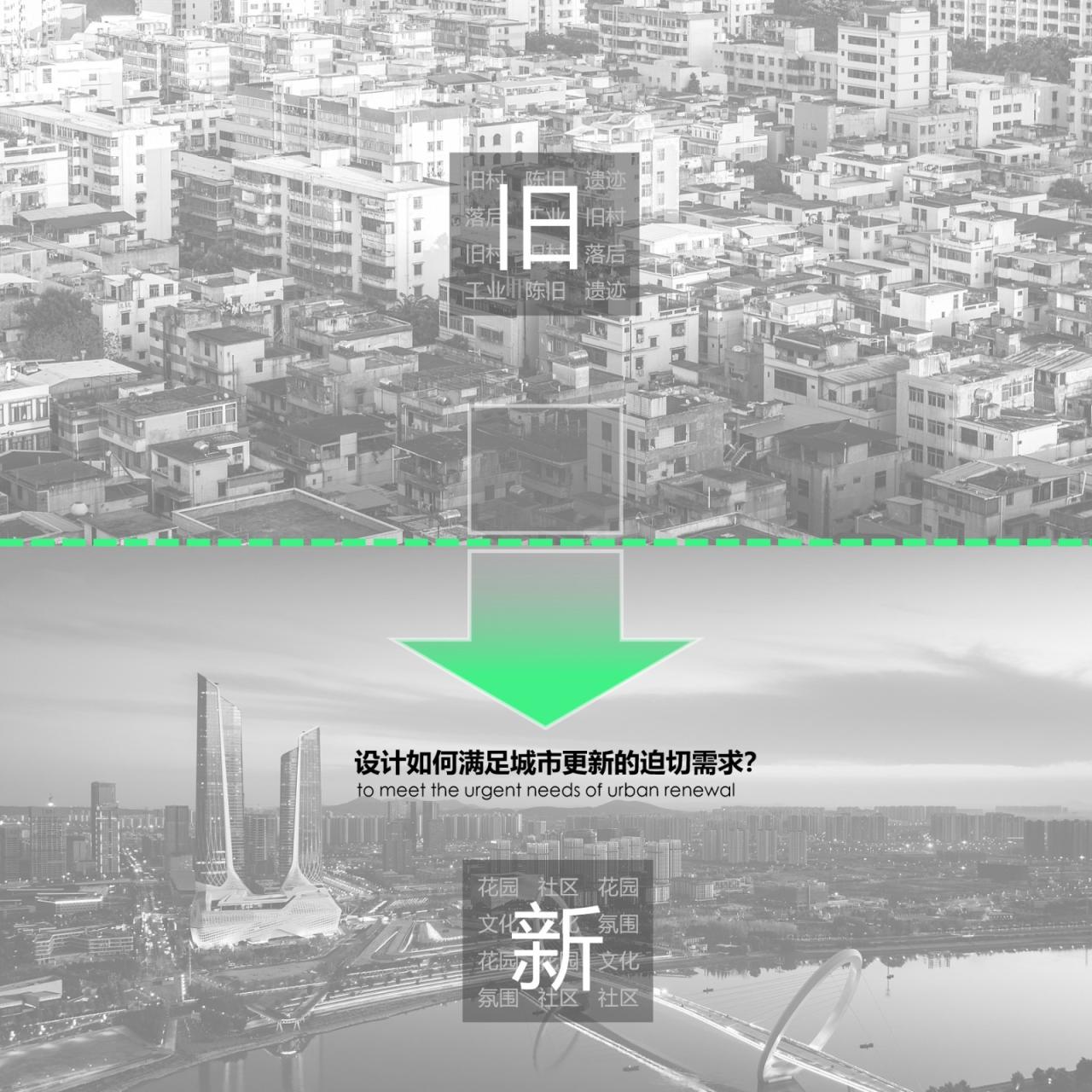 BIM建筑| “好房子”新理念:立方之间,共享新生 全国“好房子”设计大赛-参赛作品 / 睿住天元设计 BIM建筑| “好房子”新理念:立方之间,共享新生 全国“好房子”设计大赛-参赛作品 / 睿住天元设计