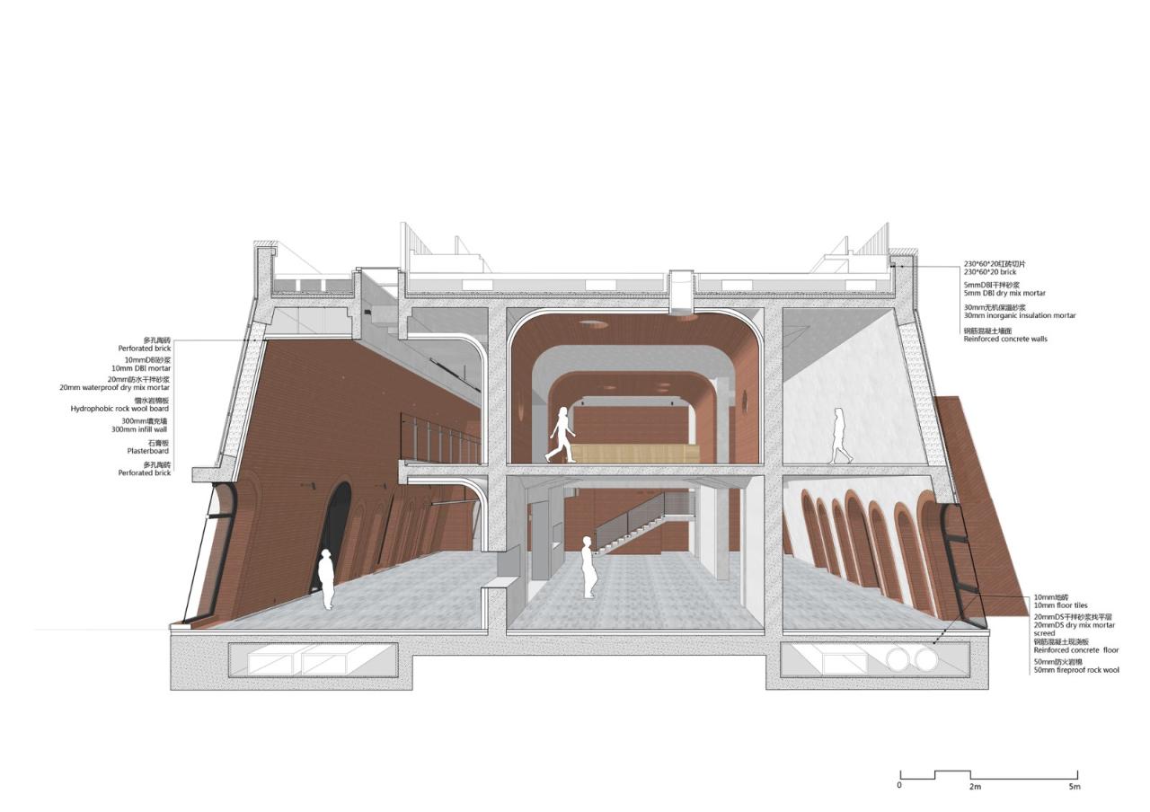 BIM建筑|砖窑里·西三旗砖窑工业遗址改造 / MAT 超级建筑事务所 BIM建筑|砖窑里·西三旗砖窑工业遗址改造 / MAT 超级建筑事务所