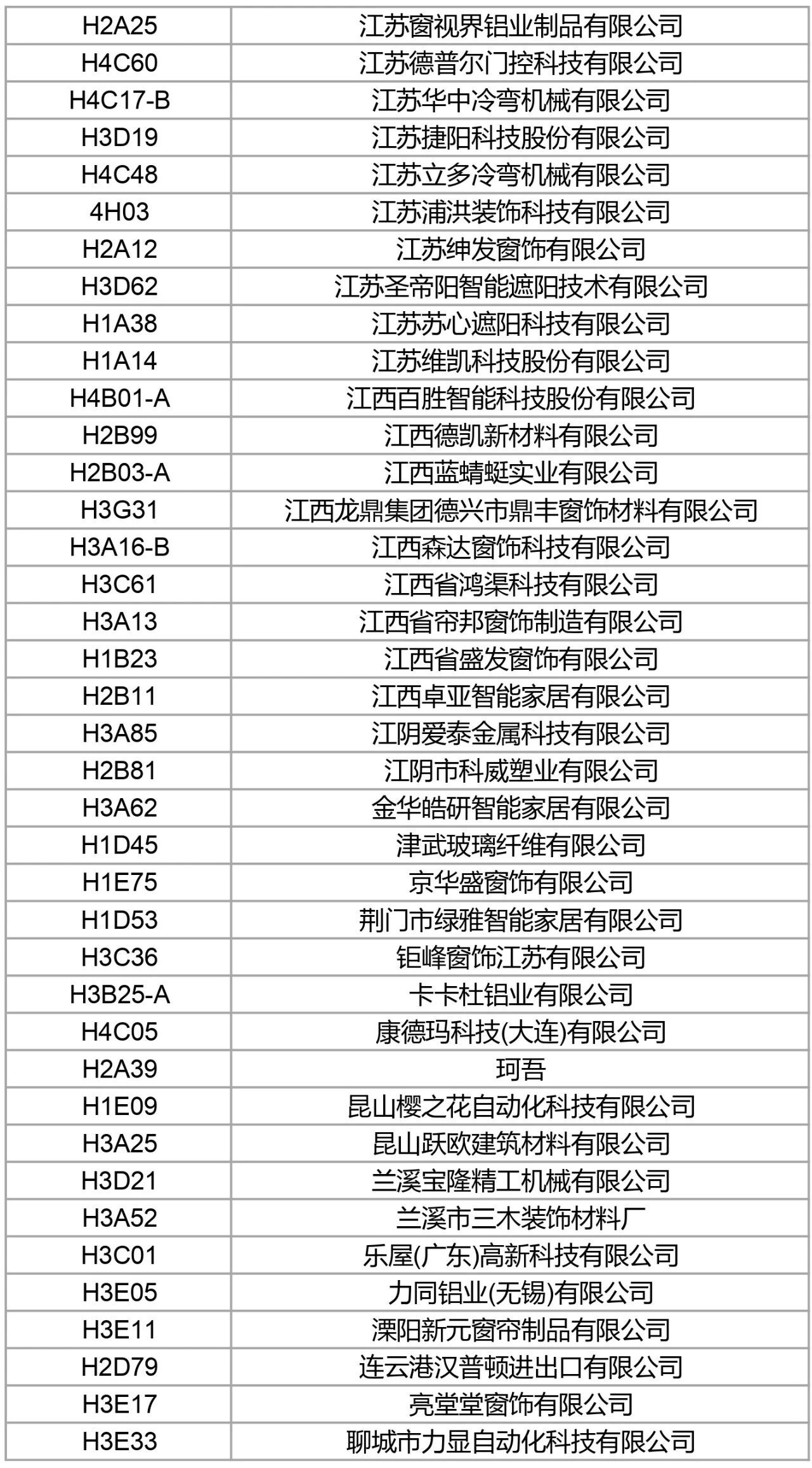 抢先看 | 2024R+T Asia最新展商名录发布,5.28-30上海虹桥见! 抢先看 | 2024R+T Asia最新展商名录发布,5.28-30上海虹桥见!