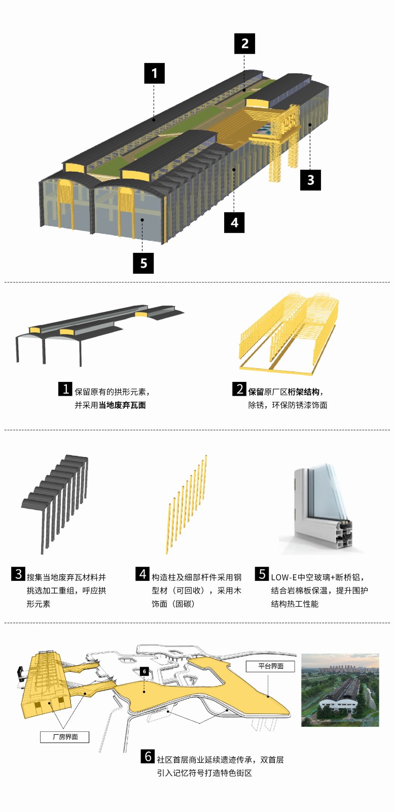 BIM建筑| “好房子”新理念:立方之间,共享新生 全国“好房子”设计大赛-参赛作品 / 睿住天元设计 BIM建筑| “好房子”新理念:立方之间,共享新生 全国“好房子”设计大赛-参赛作品 / 睿住天元设计