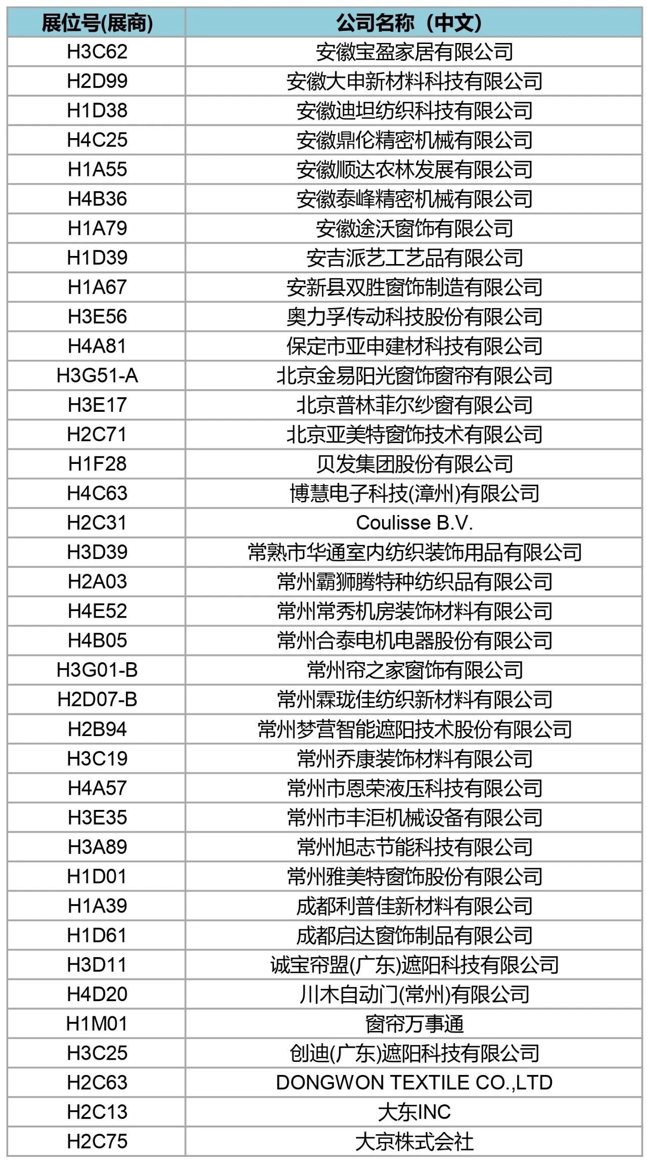 抢先看 | 2024R+T Asia最新展商名录发布,5.28-30上海虹桥见! 抢先看 | 2024R+T Asia最新展商名录发布,5.28-30上海虹桥见!