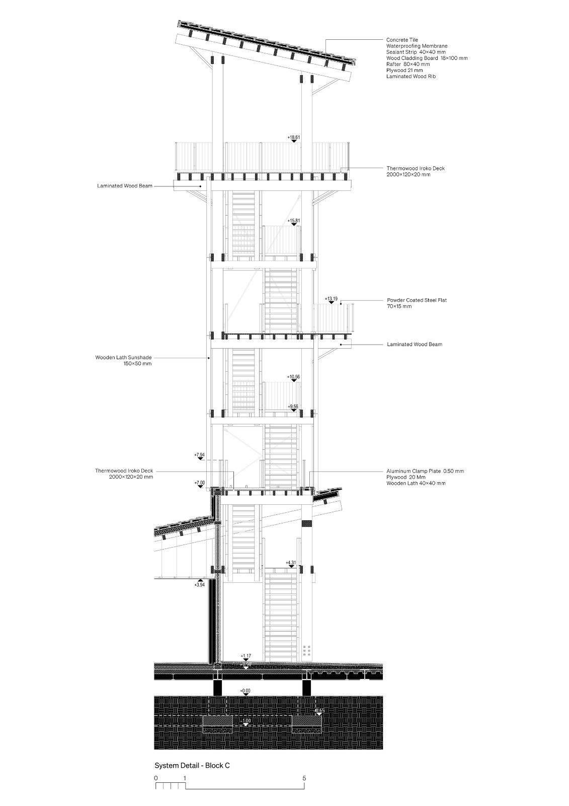 BIM建筑|恰塔霍裕克游客中心 / TEGET BIM建筑|恰塔霍裕克游客中心 / TEGET