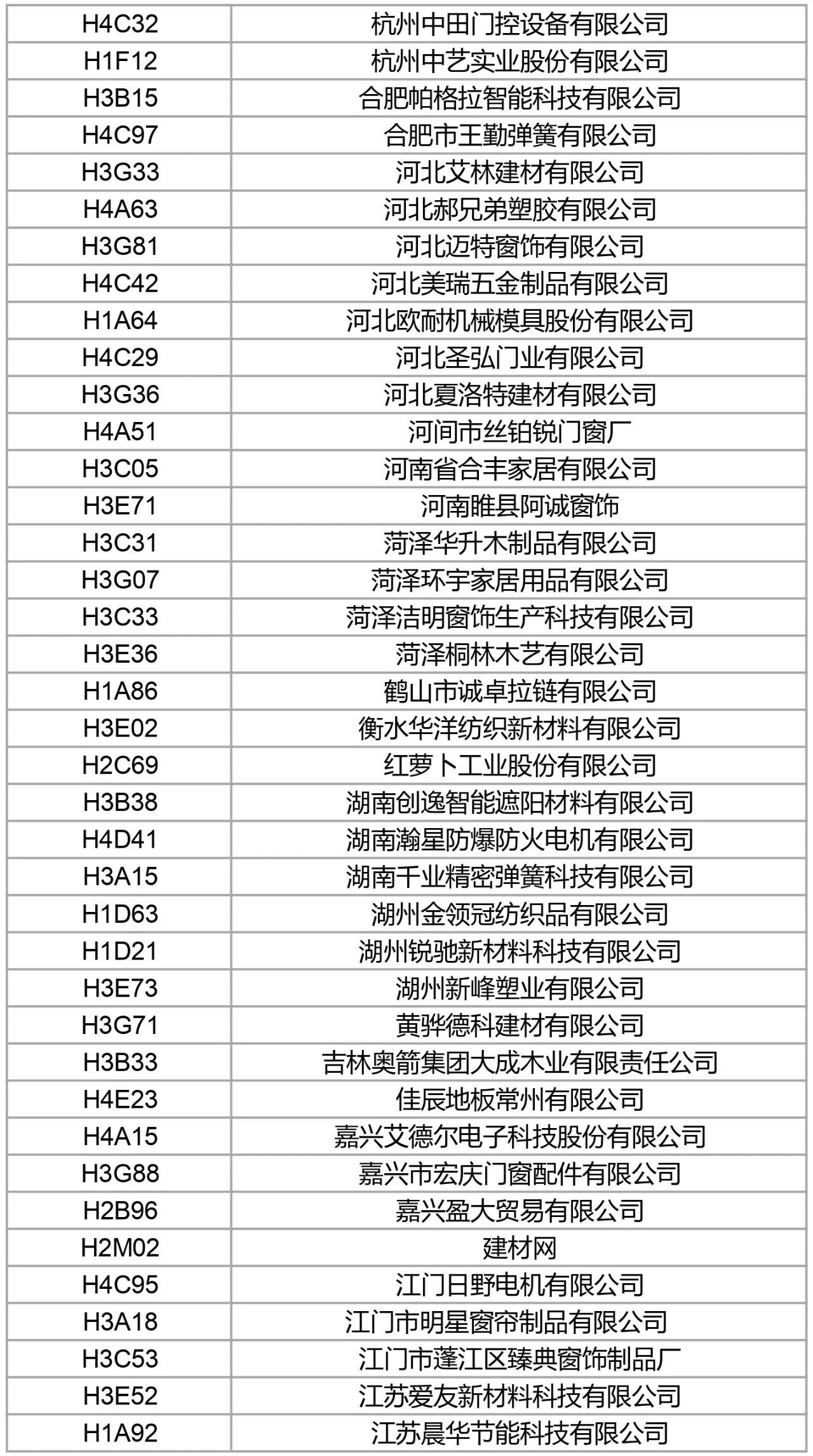 抢先看 | 2024R+T Asia最新展商名录发布,5.28-30上海虹桥见! 抢先看 | 2024R+T Asia最新展商名录发布,5.28-30上海虹桥见!