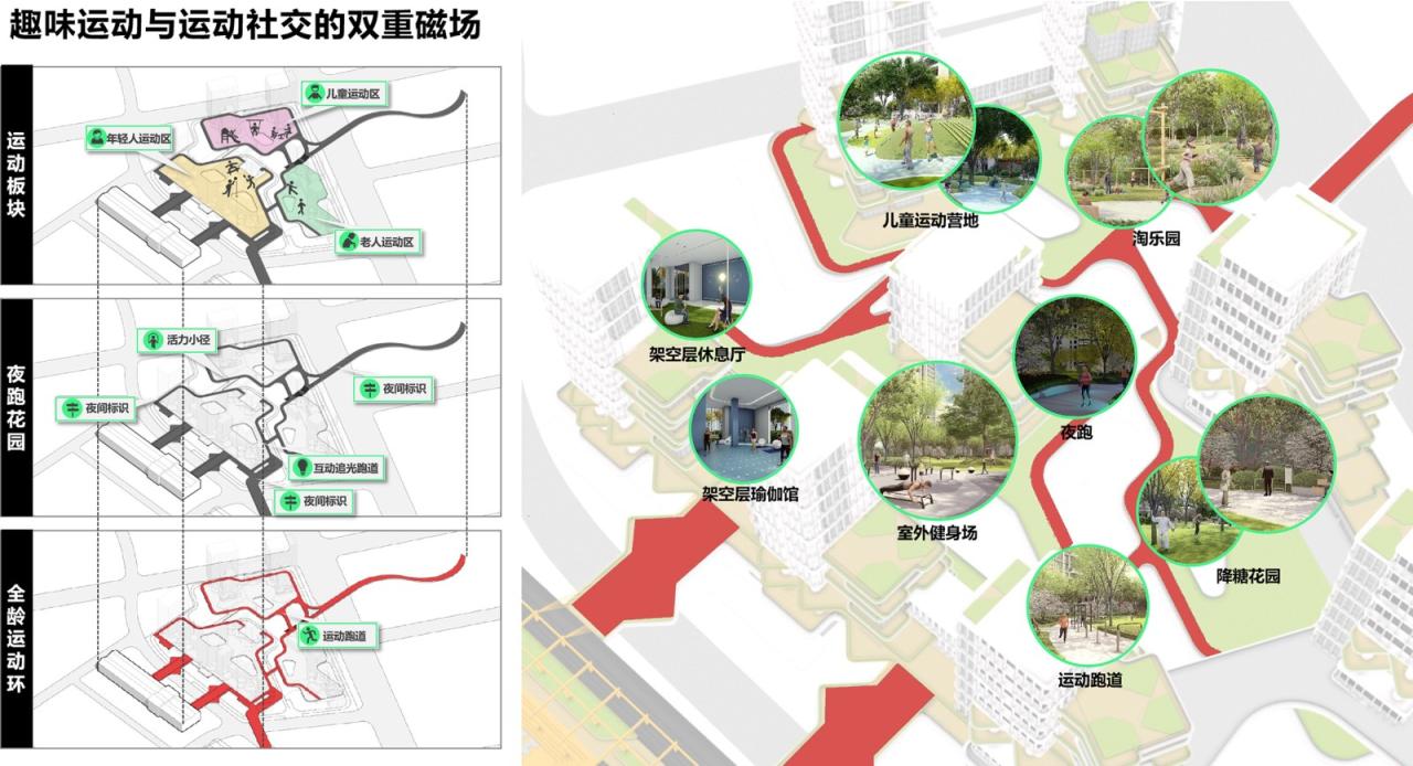 BIM建筑| “好房子”新理念:立方之间,共享新生 全国“好房子”设计大赛-参赛作品 / 睿住天元设计 BIM建筑| “好房子”新理念:立方之间,共享新生 全国“好房子”设计大赛-参赛作品 / 睿住天元设计