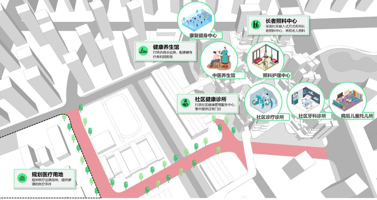 BIM建筑| “好房子”新理念:立方之间,共享新生 全国“好房子”设计大赛-参赛作品 / 睿住天元设计 BIM建筑| “好房子”新理念:立方之间,共享新生 全国“好房子”设计大赛-参赛作品 / 睿住天元设计