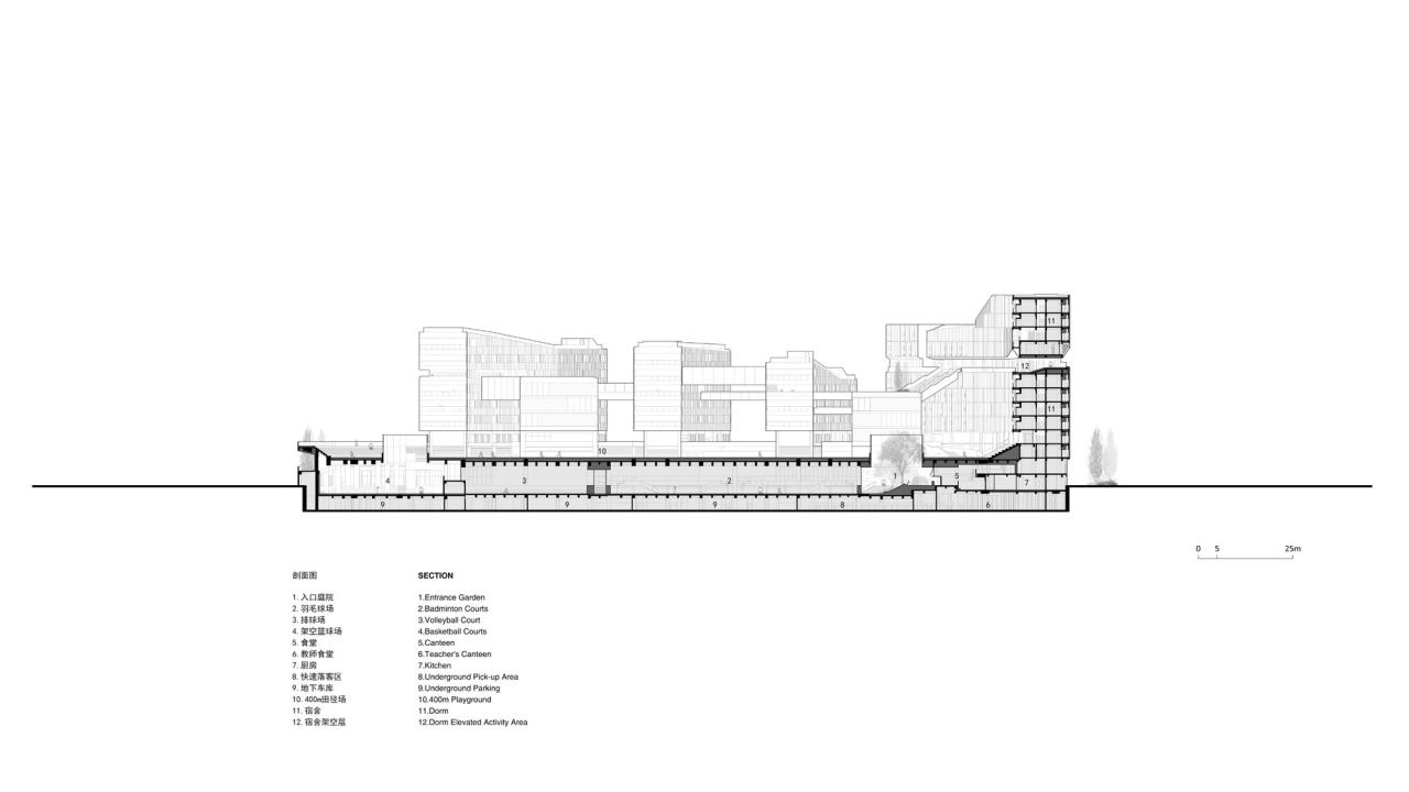 BIM建筑|福田中学校园设计 / reMIX 临界工作室 BIM建筑|福田中学校园设计 / reMIX 临界工作室