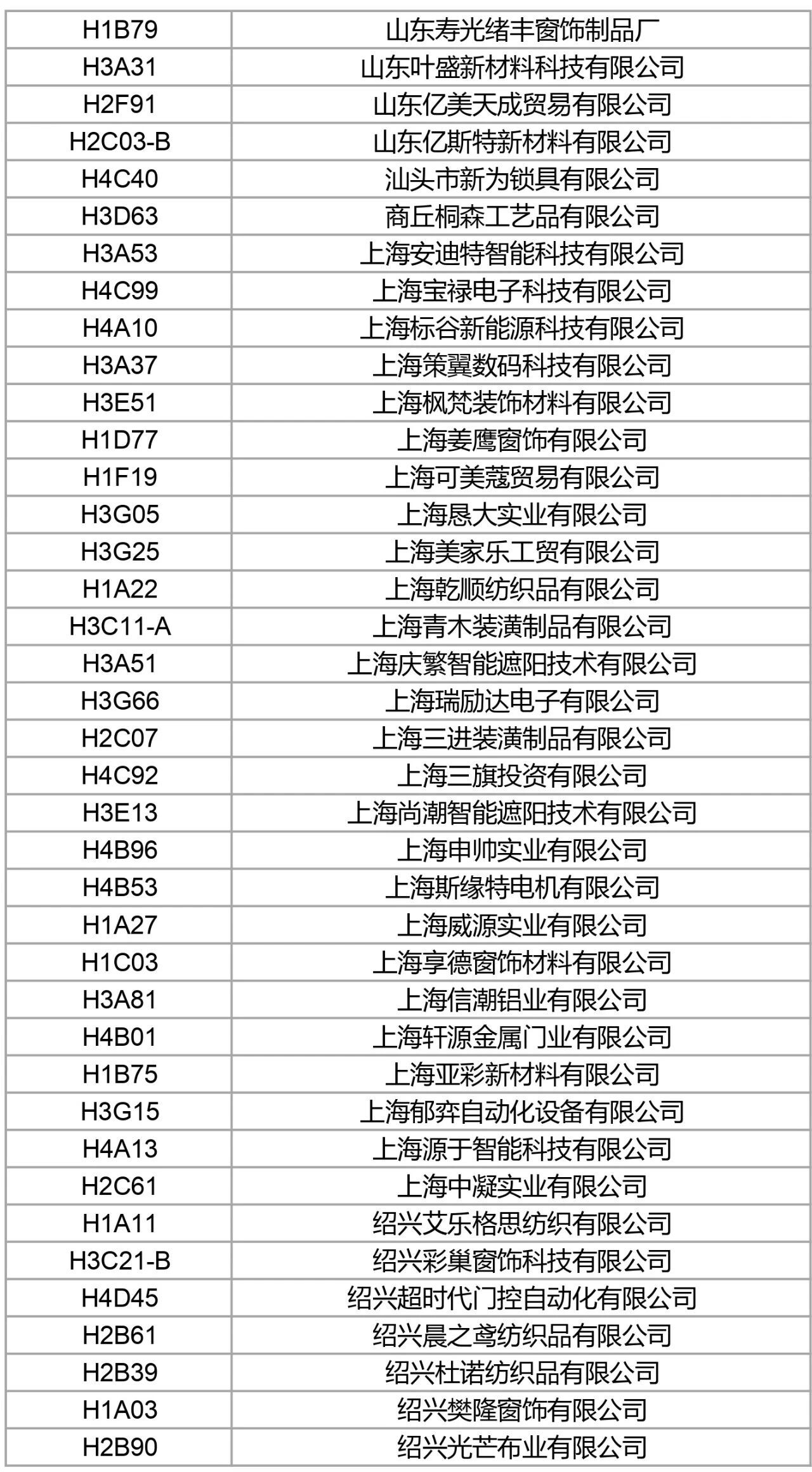 抢先看 | 2024R+T Asia最新展商名录发布,5.28-30上海虹桥见! 抢先看 | 2024R+T Asia最新展商名录发布,5.28-30上海虹桥见!