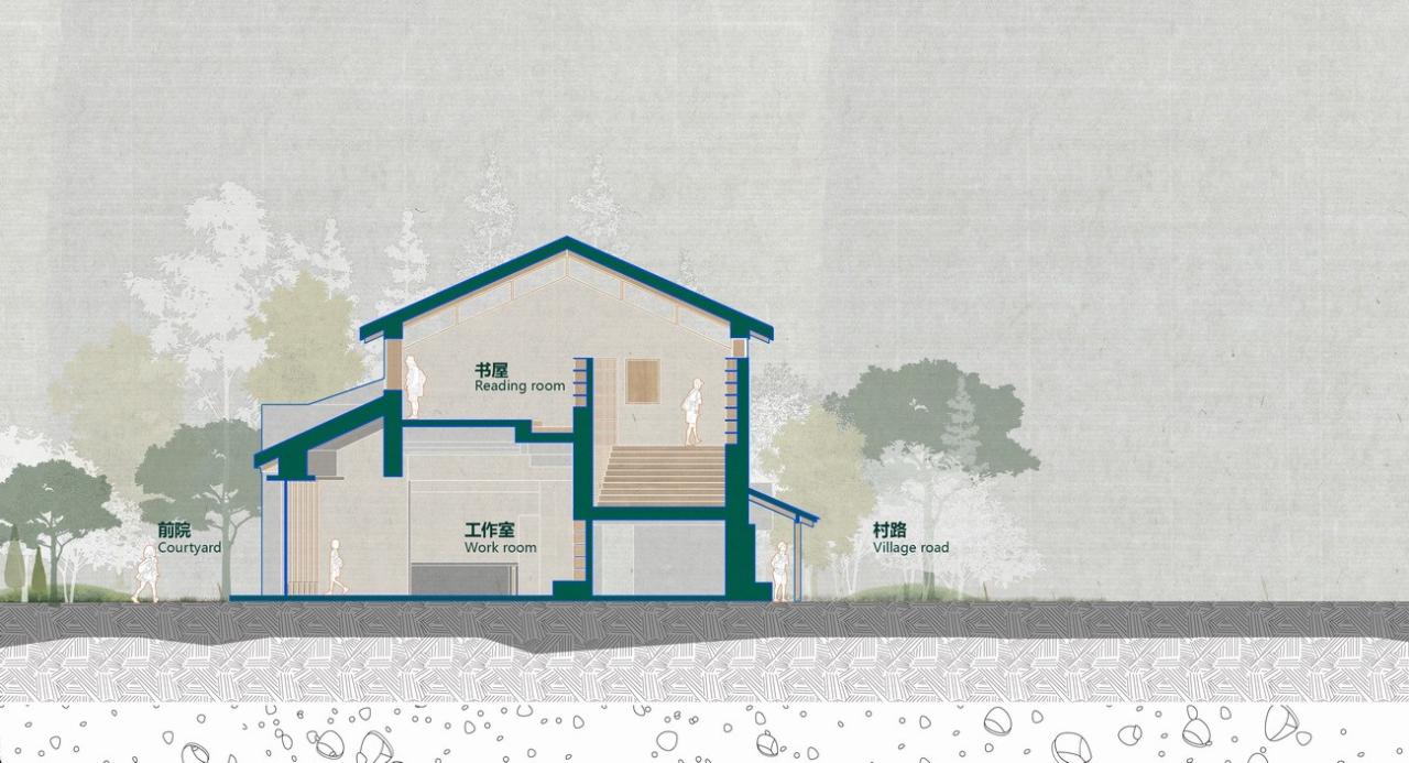 BIM建筑|龙南村伯鸿书屋 / 森上建筑 BIM建筑|龙南村伯鸿书屋 / 森上建筑