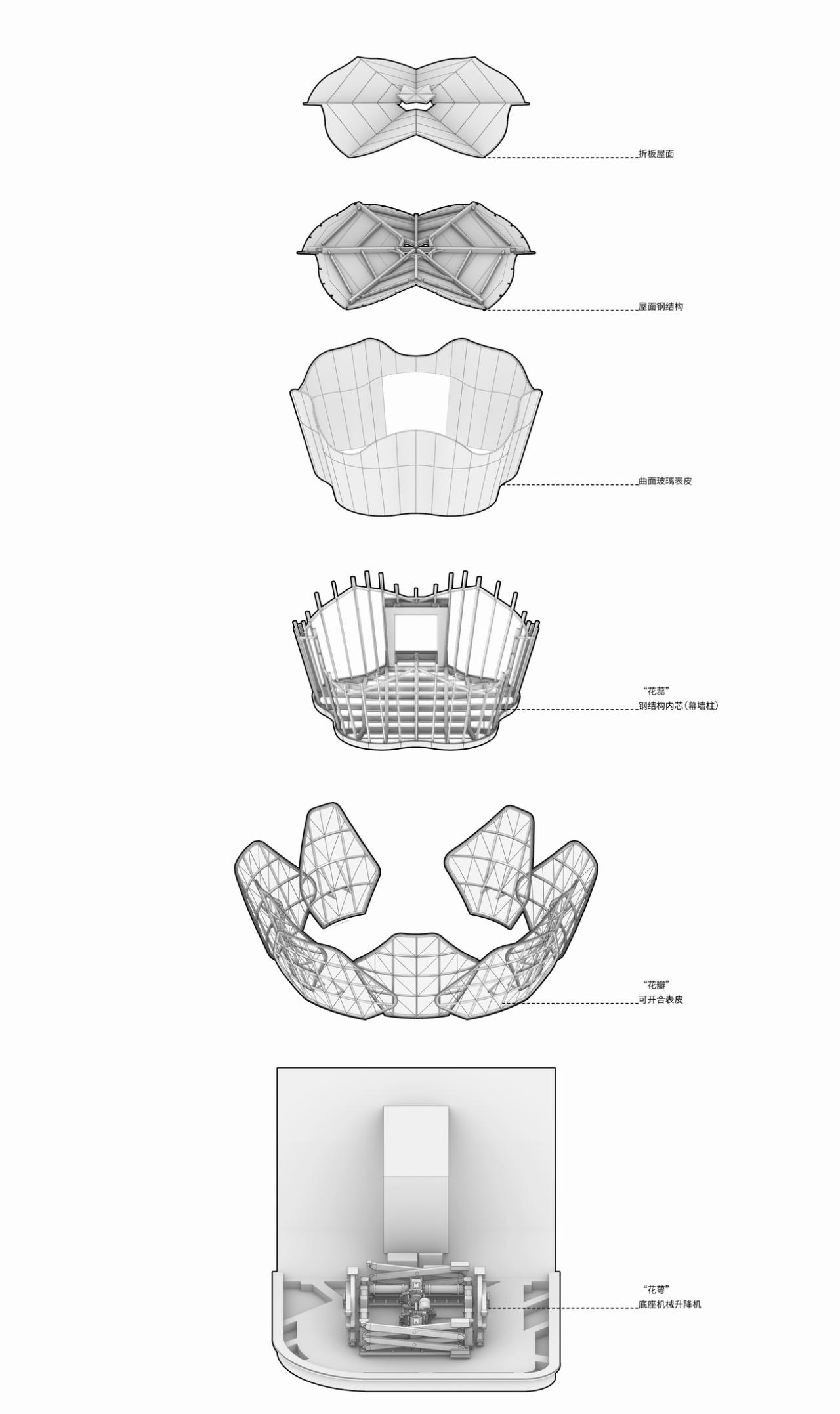 BIM建筑|整体可动的动态建筑:长沙“湘江之眼” / 朱培栋-line+建筑事务所 BIM建筑|整体可动的动态建筑:长沙“湘江之眼” / 朱培栋-line+建筑事务所