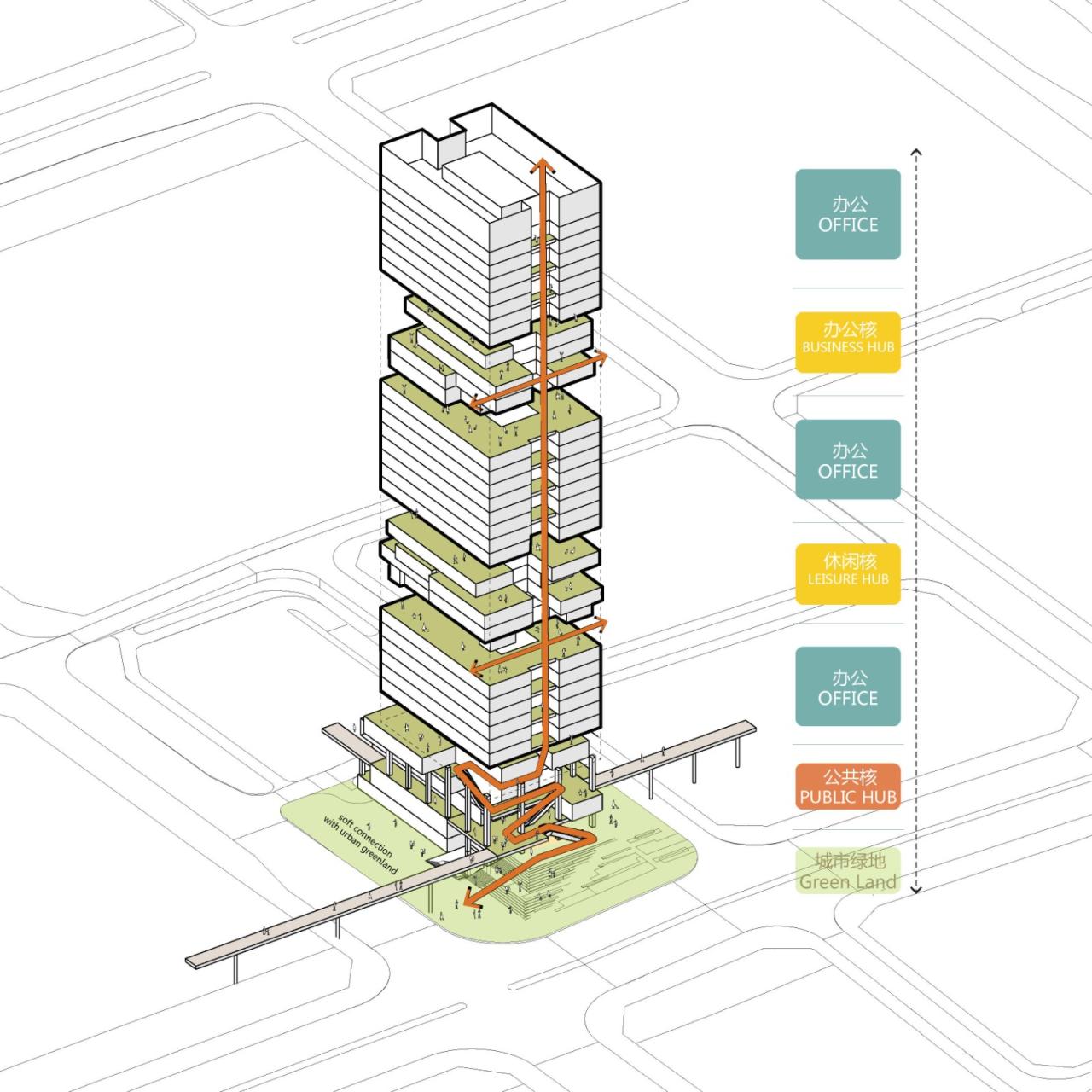 BIM建筑|T33全时中心:人、自然与科技的未来想象与表达 / Aedas建筑设计事务所 BIM建筑|T33全时中心:人、自然与科技的未来想象与表达 / Aedas建筑设计事务所