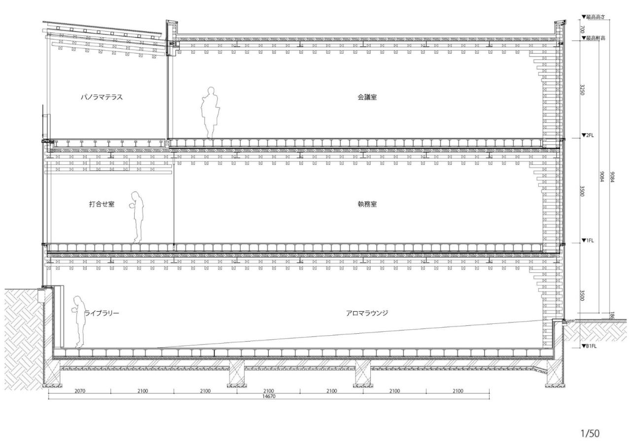 BIM建筑|AEAJ 景观平台 / 隈研吾建筑都市设计事务所 BIM建筑|AEAJ 景观平台 / 隈研吾建筑都市设计事务所