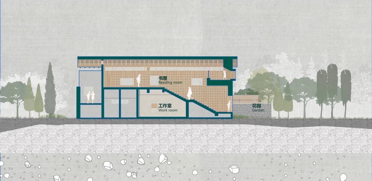 BIM建筑|龙南村伯鸿书屋 / 森上建筑 BIM建筑|龙南村伯鸿书屋 / 森上建筑