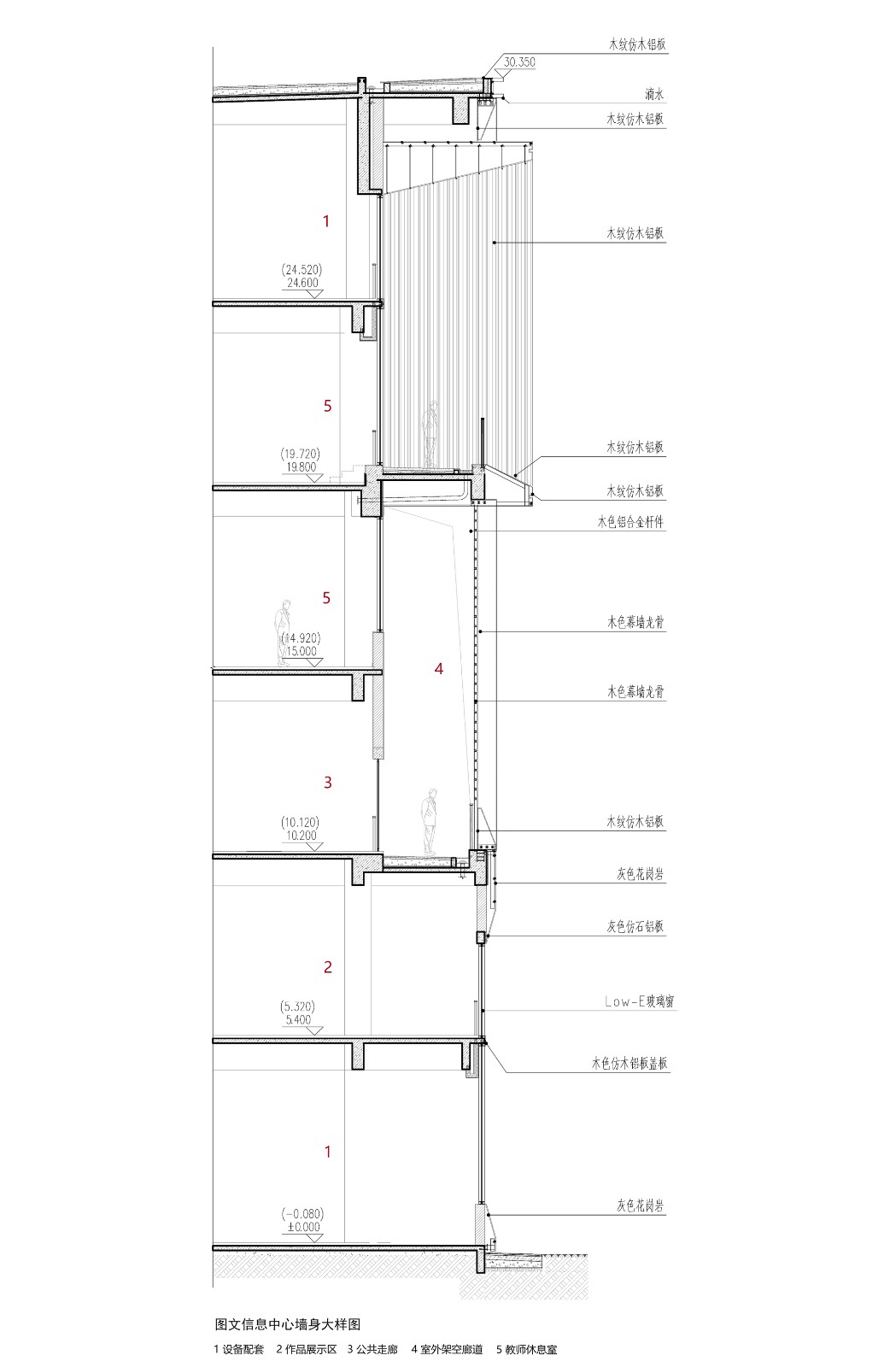 BIM建筑|江苏省梅村高级中学空港分校 / 华南理工大学建筑设计研究院 BIM建筑|江苏省梅村高级中学空港分校 / 华南理工大学建筑设计研究院
