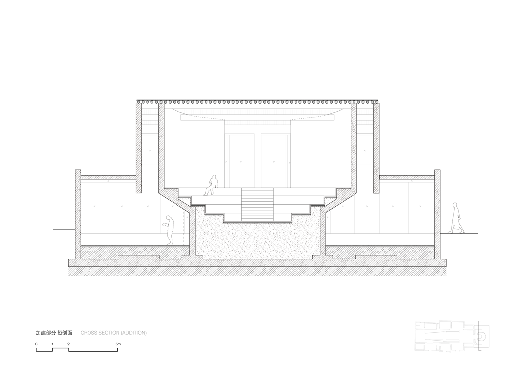 BIM建筑|先锋巍山崇正书院 / 迹·建筑事务所(TAO) BIM建筑|先锋巍山崇正书院 / 迹·建筑事务所(TAO)