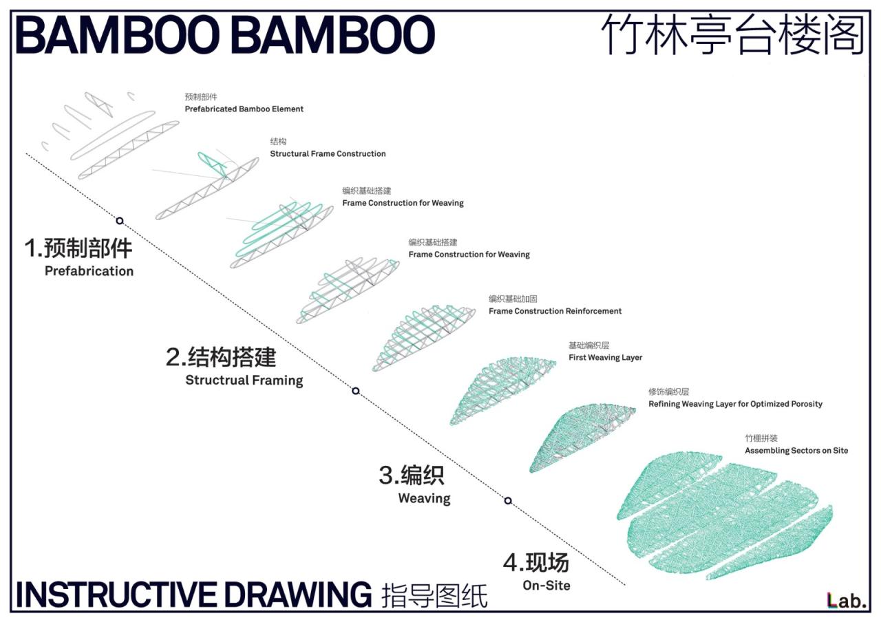 BIM建筑| 竹云 / 叙向建筑 BIM建筑| 竹云 / 叙向建筑