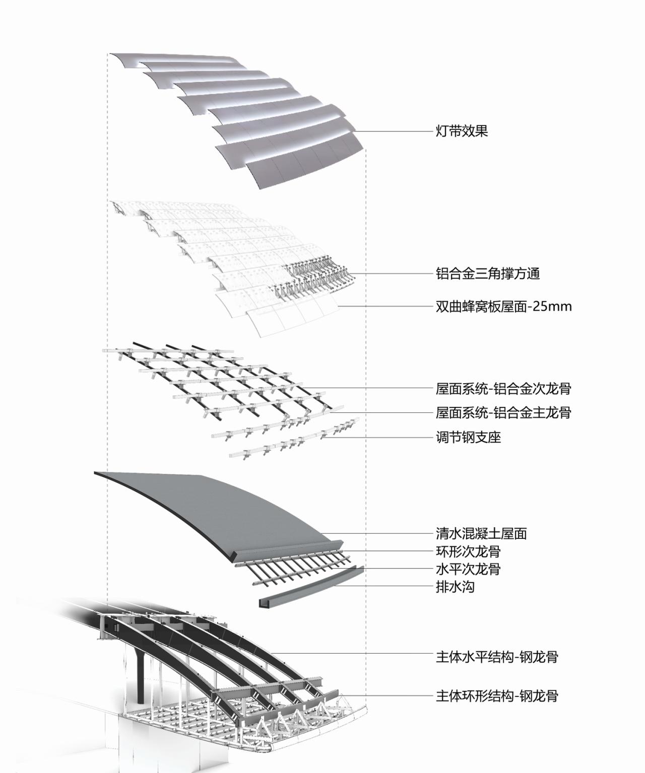 BIM建筑|北京中关村国际创新中心建成 / 马岩松MAD BIM建筑|北京中关村国际创新中心建成 / 马岩松MAD