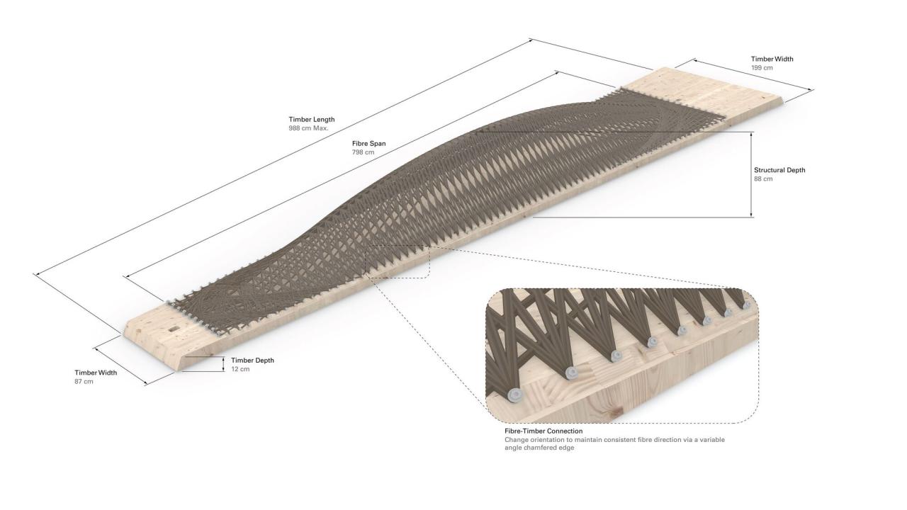 BIM建筑|混合亚麻展馆 / ICD/ITKE/IntCDC 斯图加特大学 BIM建筑|混合亚麻展馆 / ICD/ITKE/IntCDC 斯图加特大学