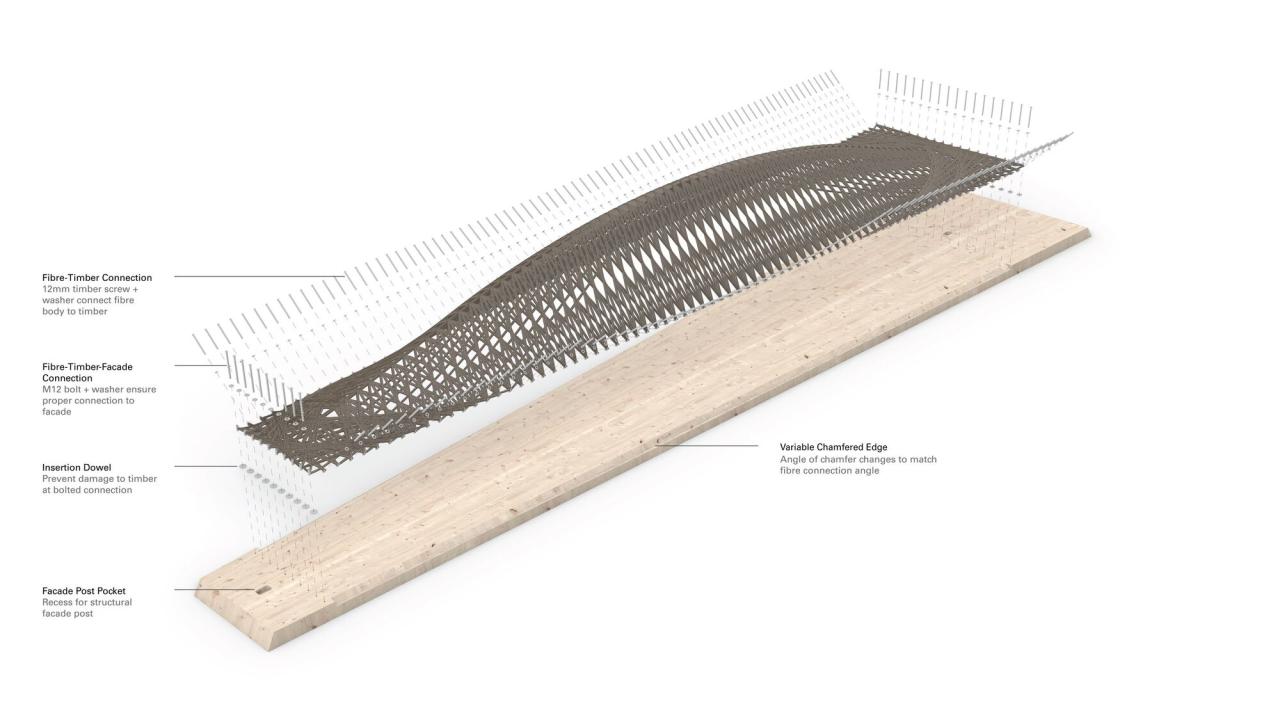BIM建筑|混合亚麻展馆 / ICD/ITKE/IntCDC 斯图加特大学 BIM建筑|混合亚麻展馆 / ICD/ITKE/IntCDC 斯图加特大学