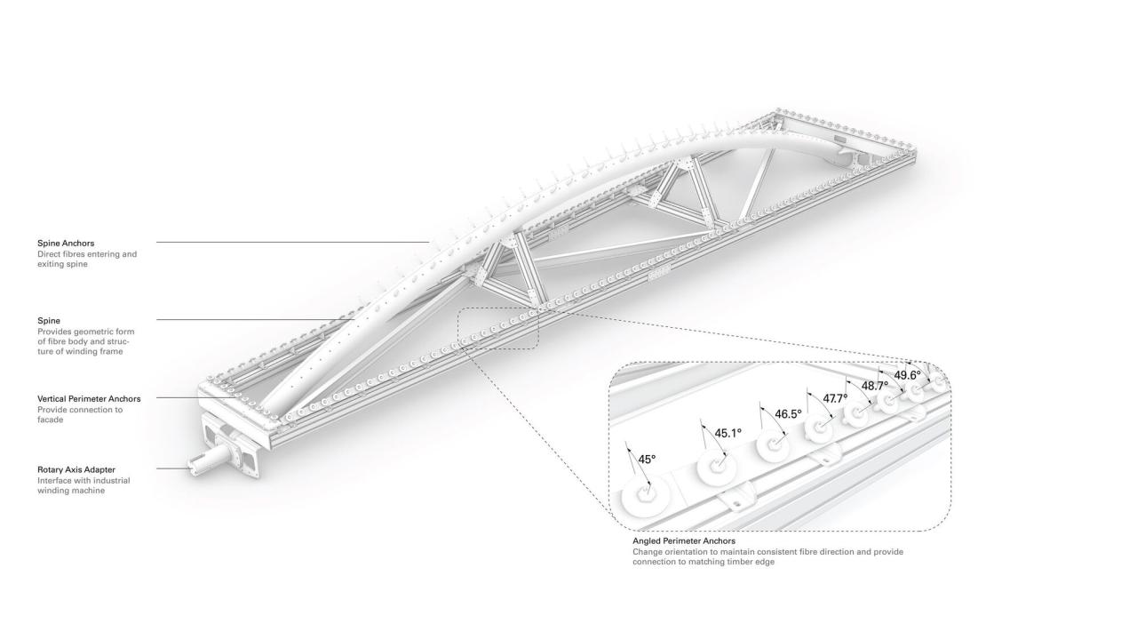 BIM建筑|混合亚麻展馆 / ICD/ITKE/IntCDC 斯图加特大学 BIM建筑|混合亚麻展馆 / ICD/ITKE/IntCDC 斯图加特大学