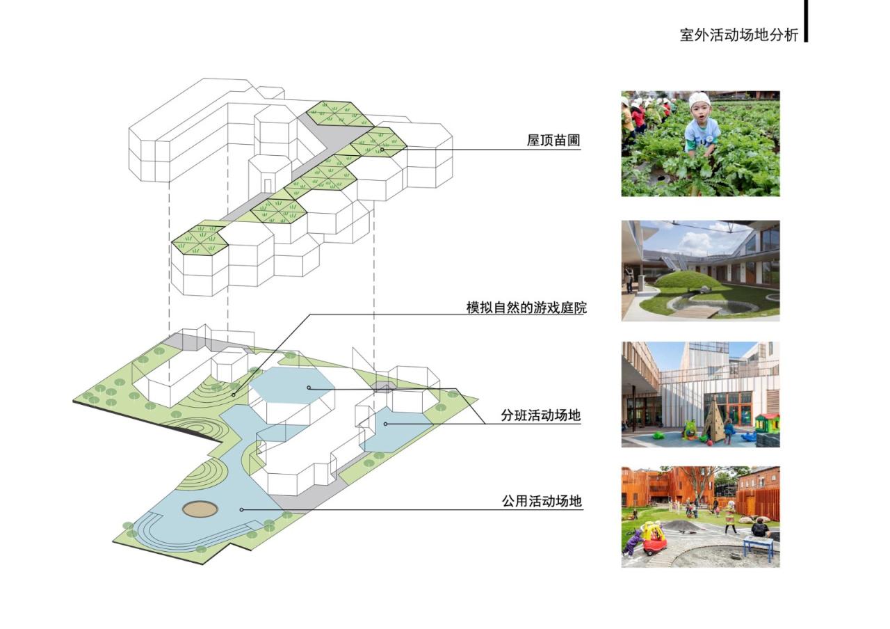 BIM建筑|静安余姚路幼儿园分部 / 刘宇扬建筑事务所 BIM建筑|静安余姚路幼儿园分部 / 刘宇扬建筑事务所