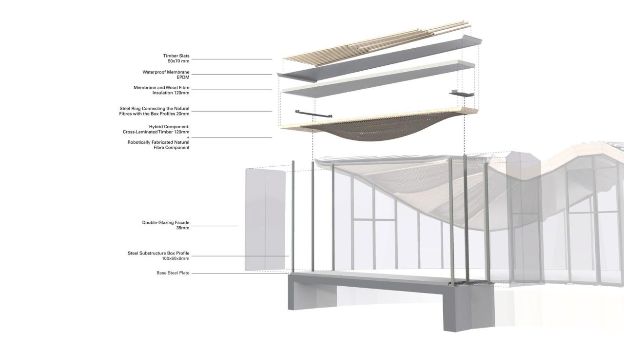 BIM建筑|混合亚麻展馆 / ICD/ITKE/IntCDC 斯图加特大学 BIM建筑|混合亚麻展馆 / ICD/ITKE/IntCDC 斯图加特大学