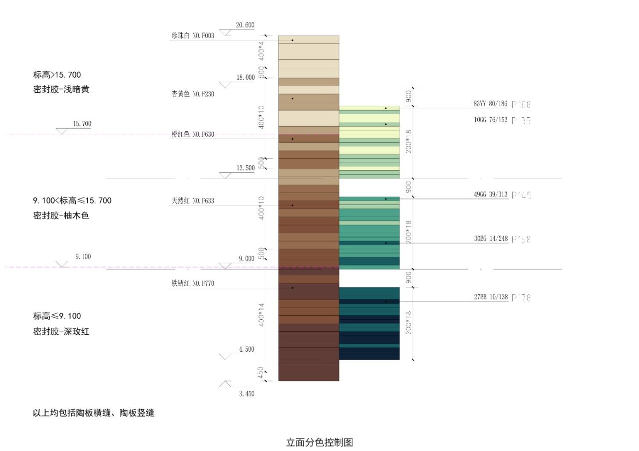 BIM建筑|金地方邻泗泾商业中心 / Wutopia Lab BIM建筑|金地方邻泗泾商业中心 / Wutopia Lab