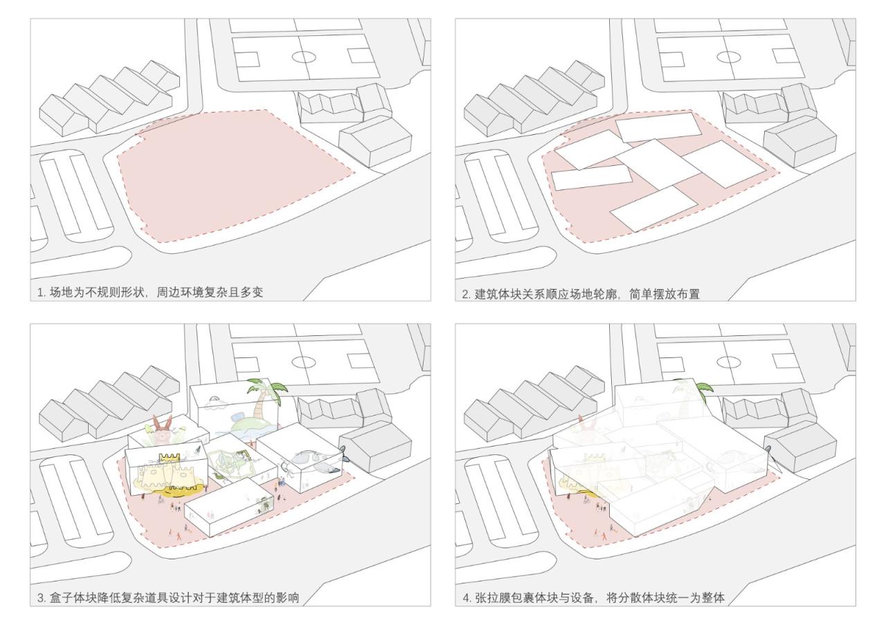 BIM建筑|麓湖一片森林儿童博物馆 / 大料建筑 BIM建筑|麓湖一片森林儿童博物馆 / 大料建筑