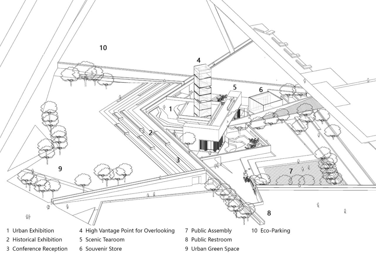 BIM建筑|海东市城市规划展览馆 / 中国建筑设计研究院-品筑设计工作室 BIM建筑|海东市城市规划展览馆 / 中国建筑设计研究院-品筑设计工作室