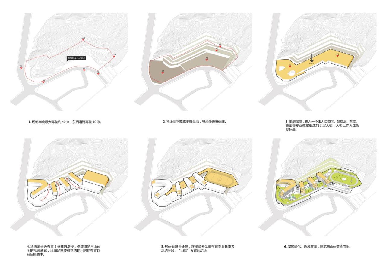 BIM建筑|“上山”校园:深圳福田实验教育集团侨香学校·北校区 / 申都设计 BIM建筑|“上山”校园:深圳福田实验教育集团侨香学校·北校区 / 申都设计