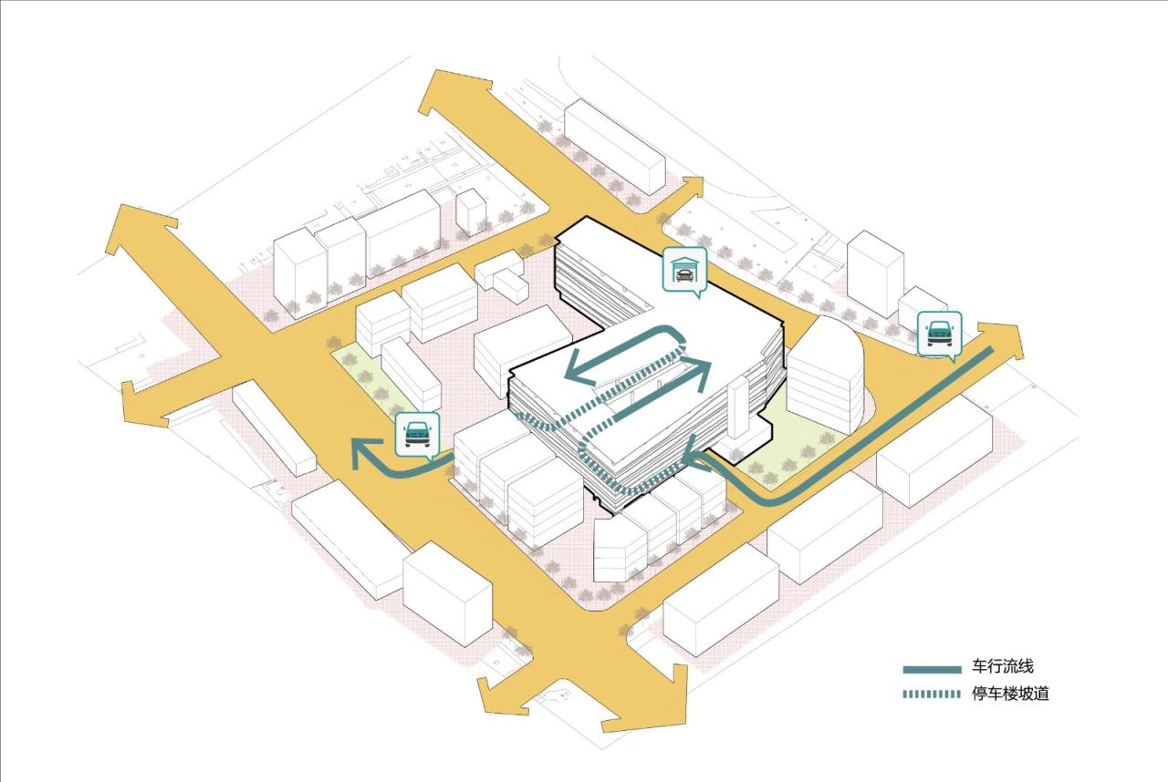 BIM建筑|洪梅镇中心区停车楼:小镇“边角地”的重生 / 森磊国际 BIM建筑|洪梅镇中心区停车楼:小镇“边角地”的重生 / 森磊国际