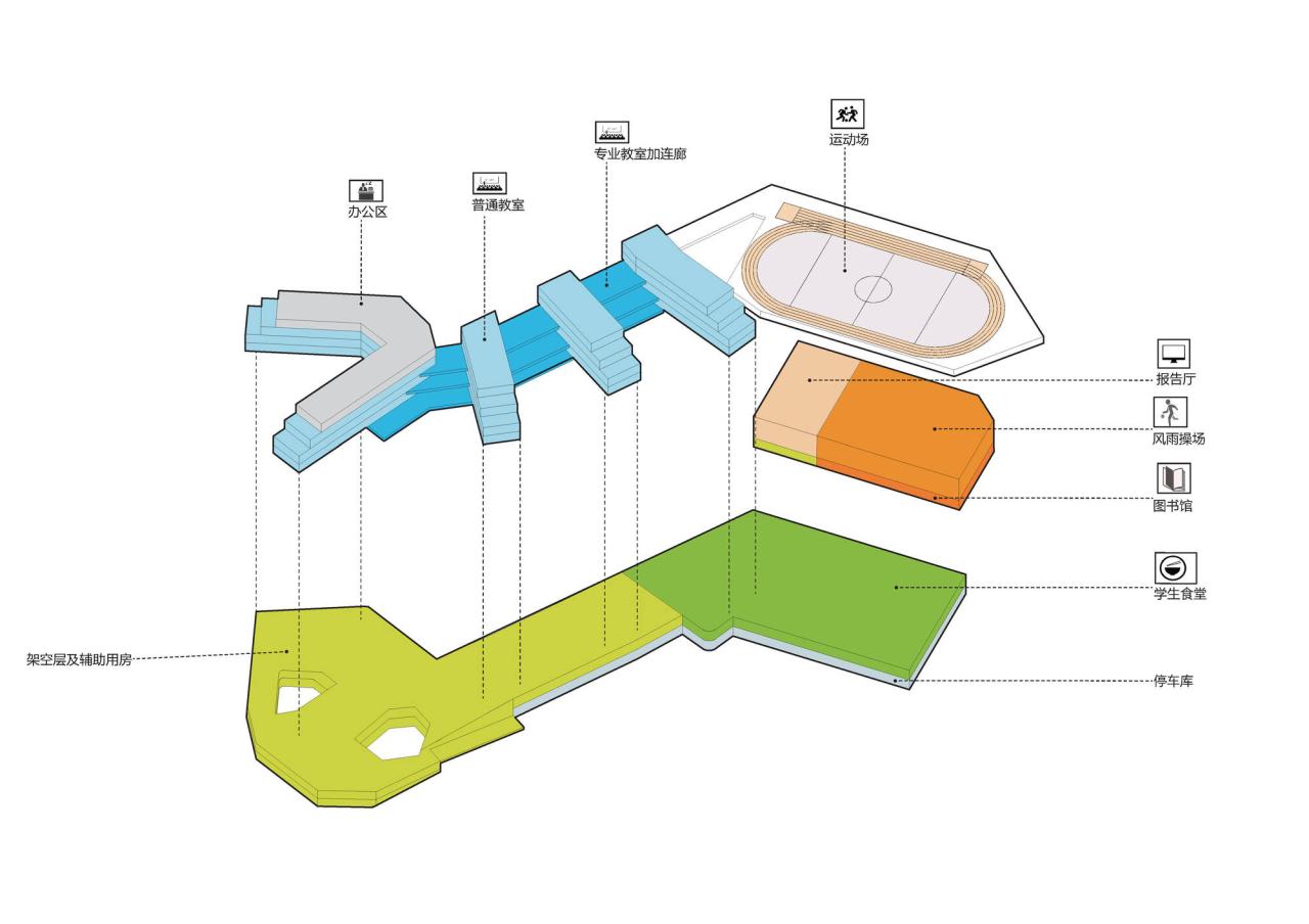 BIM建筑|“上山”校园:深圳福田实验教育集团侨香学校·北校区 / 申都设计 BIM建筑|“上山”校园:深圳福田实验教育集团侨香学校·北校区 / 申都设计