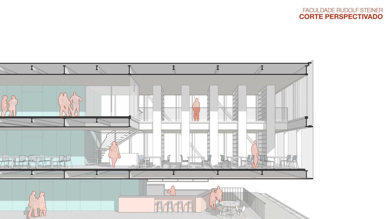 BIM建筑|鲁道夫斯坦纳大学 / Biselli Katchborian Arquitetos BIM建筑|鲁道夫斯坦纳大学 / Biselli Katchborian Arquitetos
