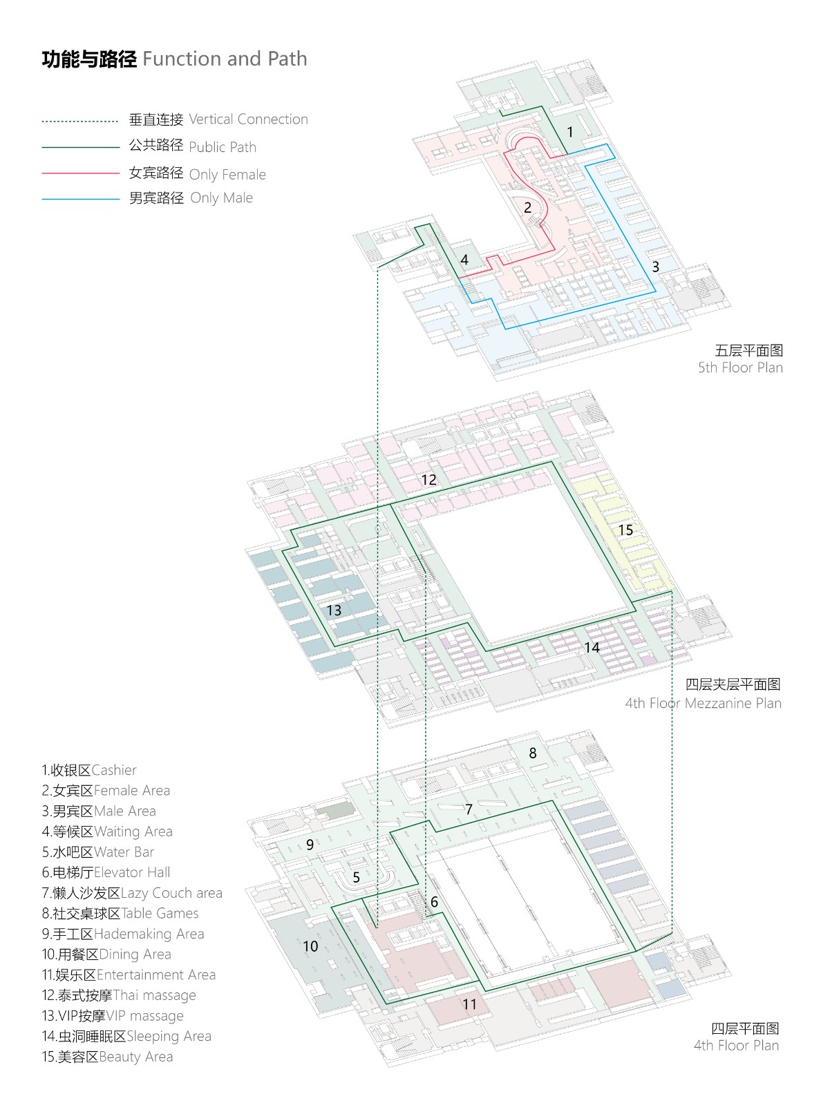 BIM建筑|深圳熹汤水疗中心 / 物柔研究所 BIM建筑|深圳熹汤水疗中心 / 物柔研究所