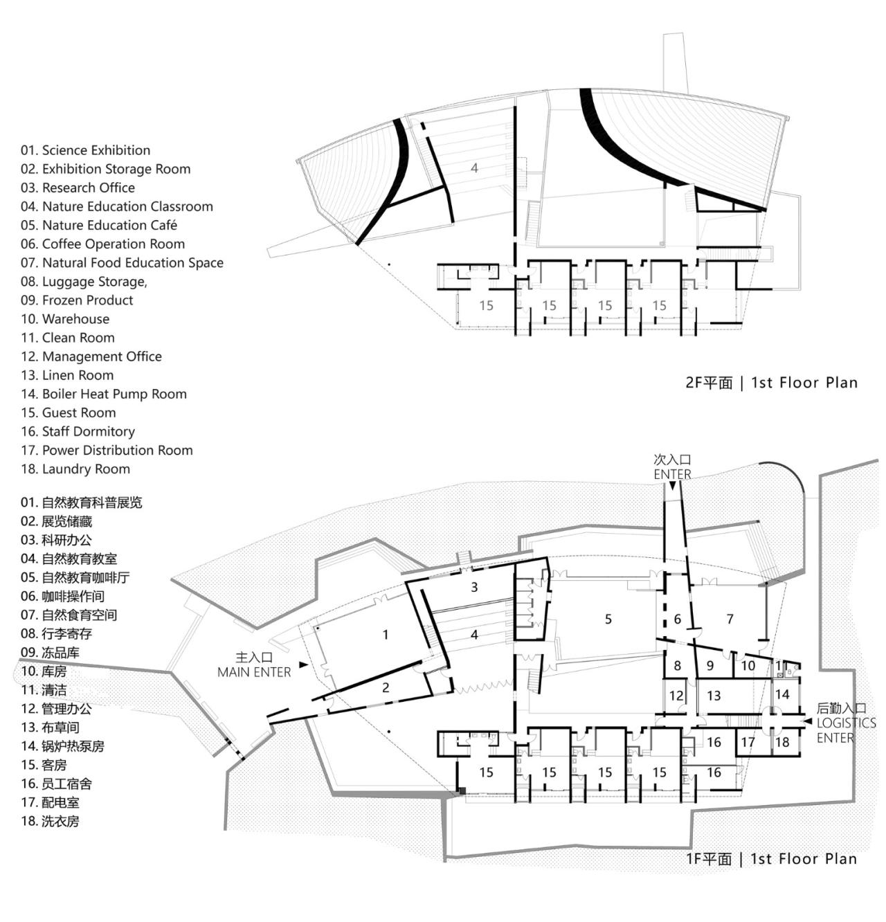 BIM建筑|唐家河自然教育中心 / 合造社建筑设计 BIM建筑|唐家河自然教育中心 / 合造社建筑设计