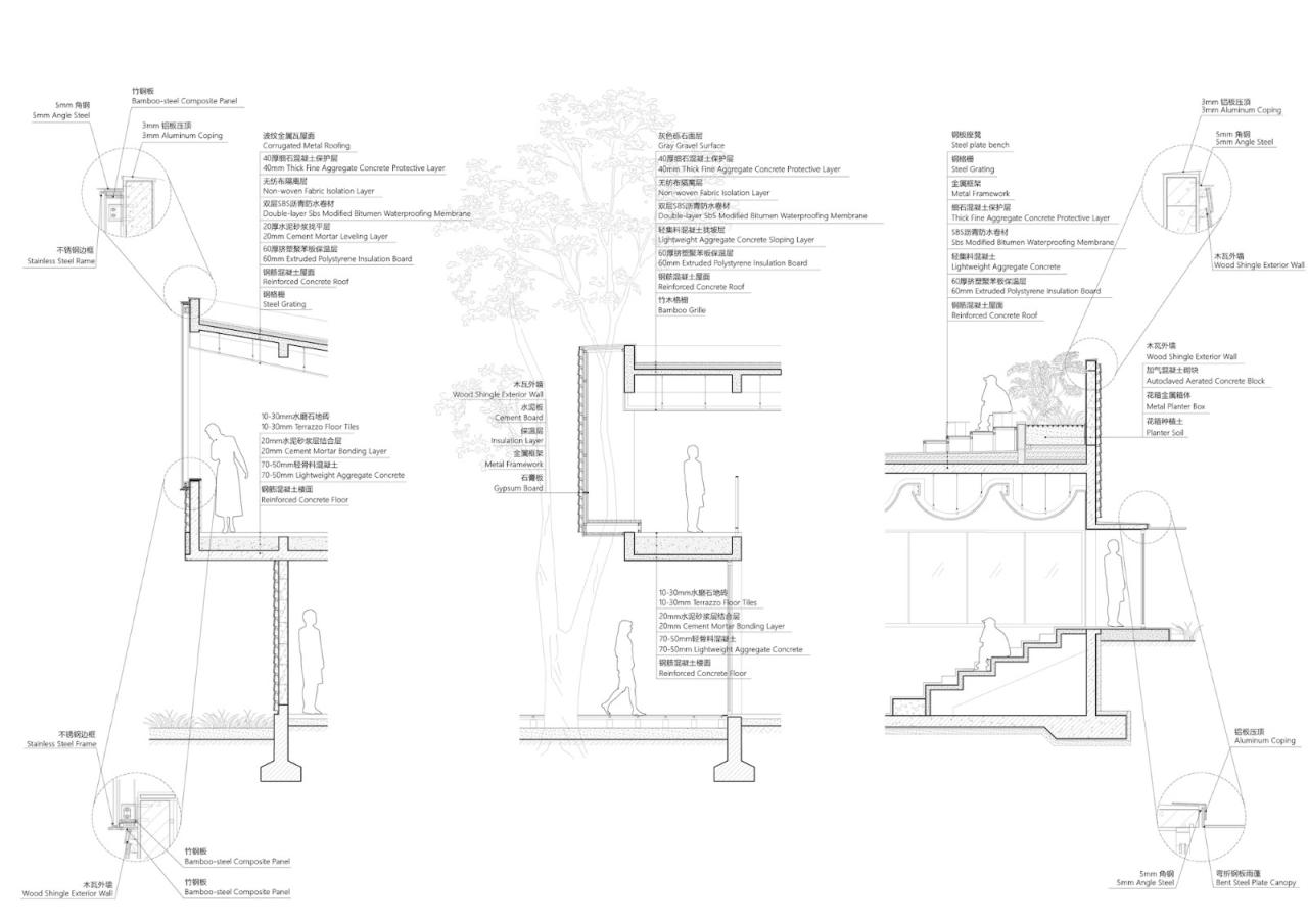 BIM建筑|成都温江榜样青年社区 / MAT 超级建筑事务所 BIM建筑|成都温江榜样青年社区 / MAT 超级建筑事务所