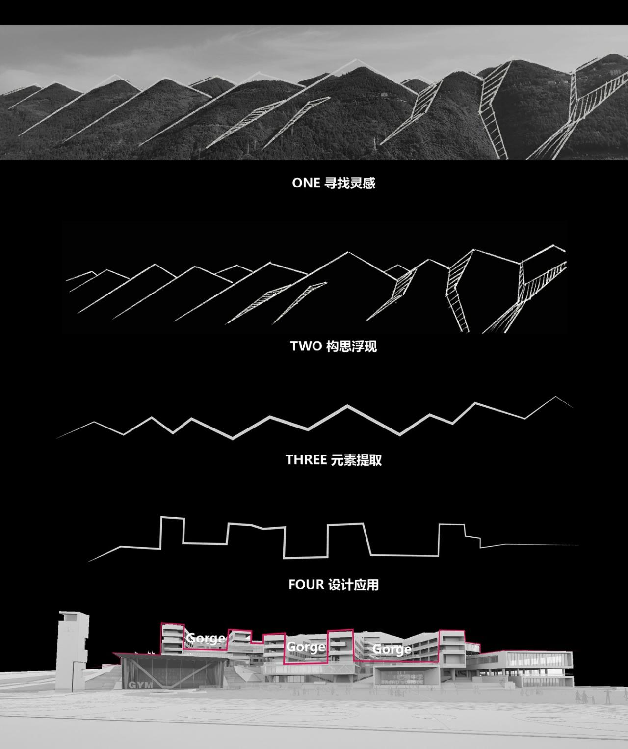 BIM建筑|三峡巴蜀中学:建筑与大地的和谐协奏 / 西筑设计作品 BIM建筑|三峡巴蜀中学:建筑与大地的和谐协奏 / 西筑设计作品