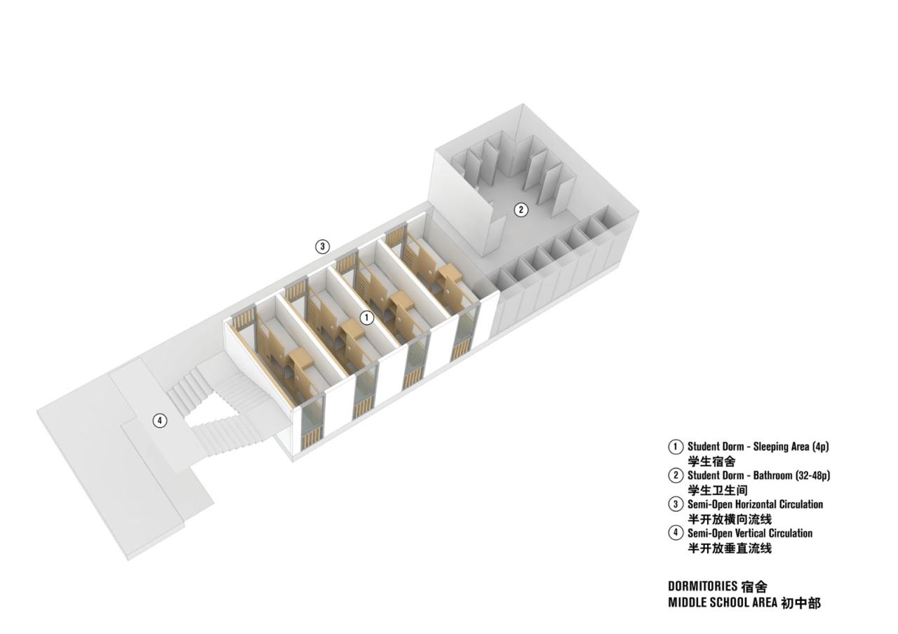 BIM建筑|北京大学附属中学海口学校 / Crossboundaries BIM建筑|北京大学附属中学海口学校 / Crossboundaries