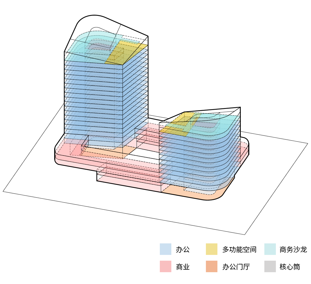 BIM建筑|济南中央商务区金石中心 / 盖博建筑设计事务所 BIM建筑|济南中央商务区金石中心 / 盖博建筑设计事务所