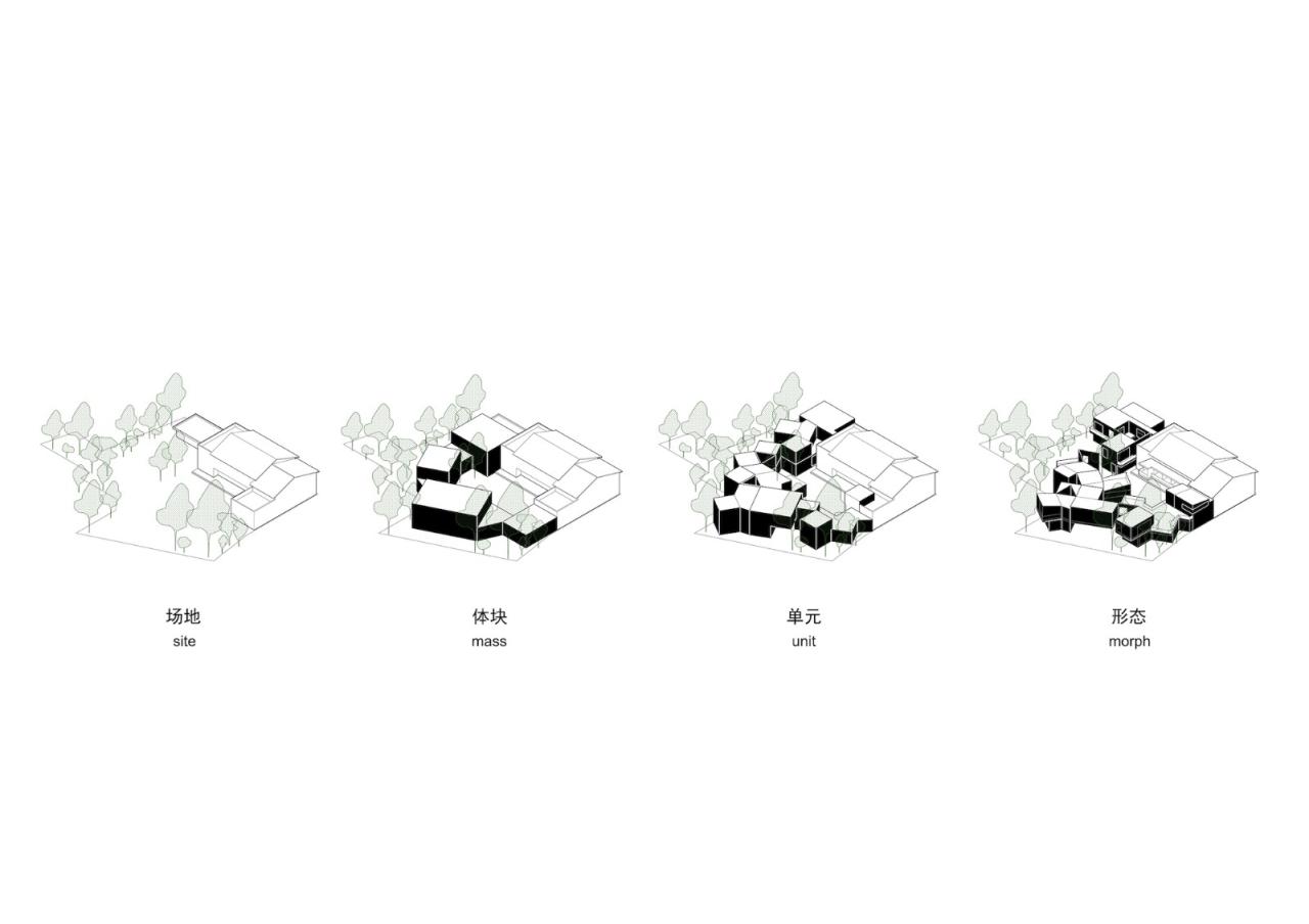 BIM建筑|成都温江榜样青年社区 / MAT 超级建筑事务所 BIM建筑|成都温江榜样青年社区 / MAT 超级建筑事务所