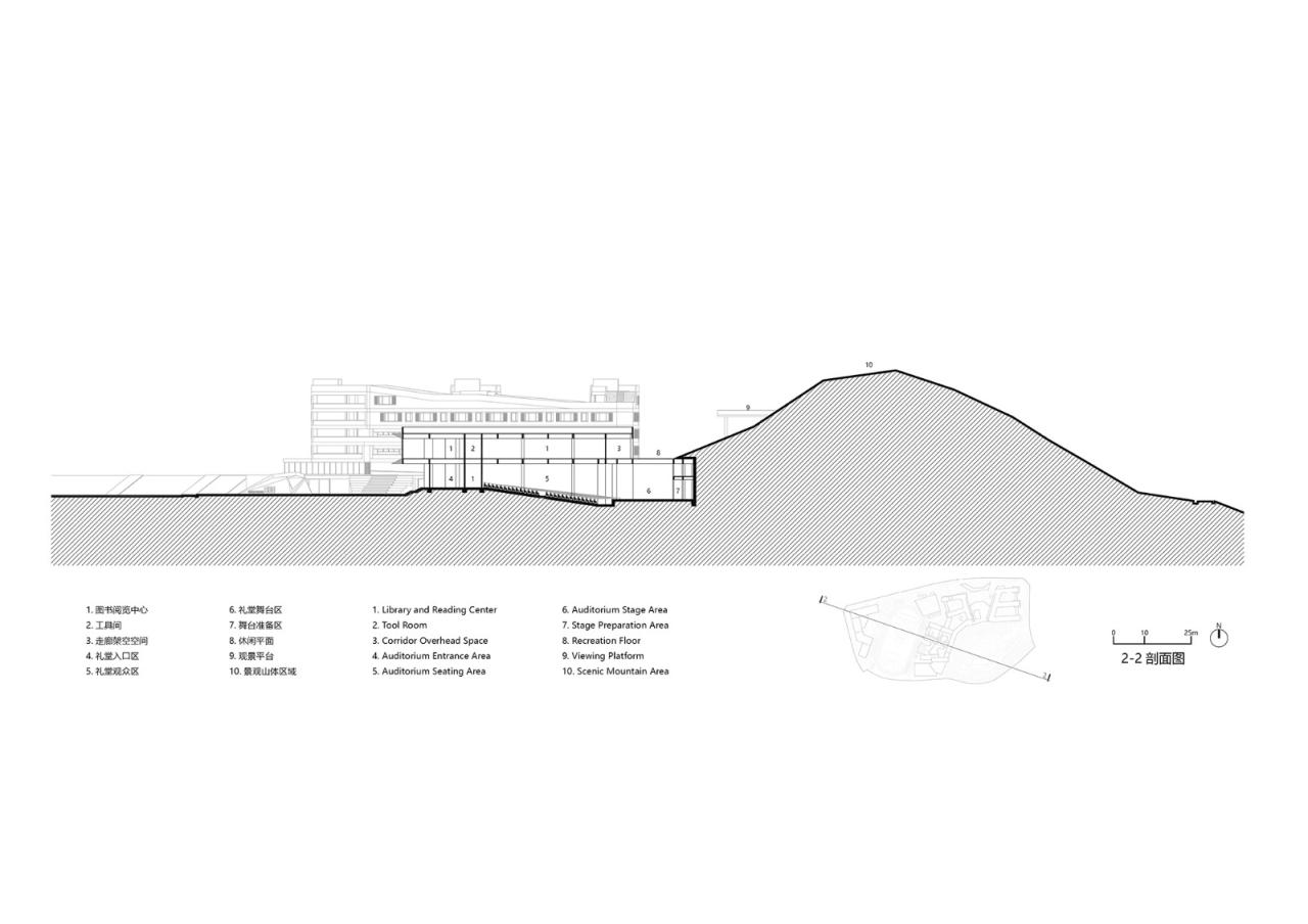 BIM建筑|三峡巴蜀中学:建筑与大地的和谐协奏 / 西筑设计作品 BIM建筑|三峡巴蜀中学:建筑与大地的和谐协奏 / 西筑设计作品