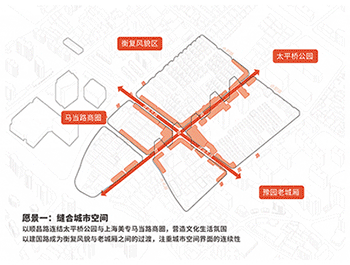 BIM建筑|中海顺昌玖里:统筹观下的城市焕新/ goa大象设计 BIM建筑|中海顺昌玖里:统筹观下的城市焕新/ goa大象设计