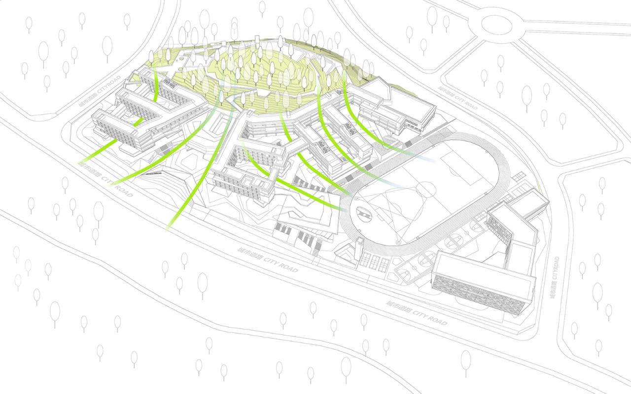 BIM建筑|三峡巴蜀中学:建筑与大地的和谐协奏 / 西筑设计作品 BIM建筑|三峡巴蜀中学:建筑与大地的和谐协奏 / 西筑设计作品