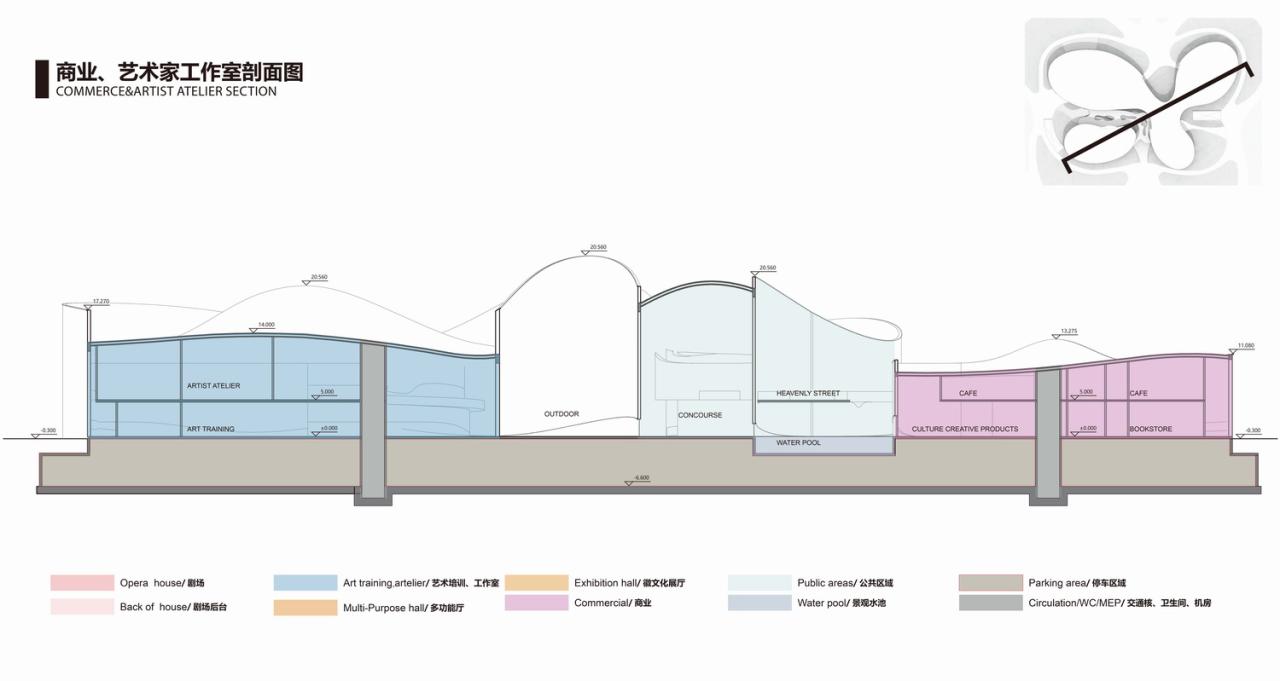 BIM建筑|徽文化艺术交流中心方案设计 / UJ 李思远新作 BIM建筑|徽文化艺术交流中心方案设计 / UJ 李思远新作