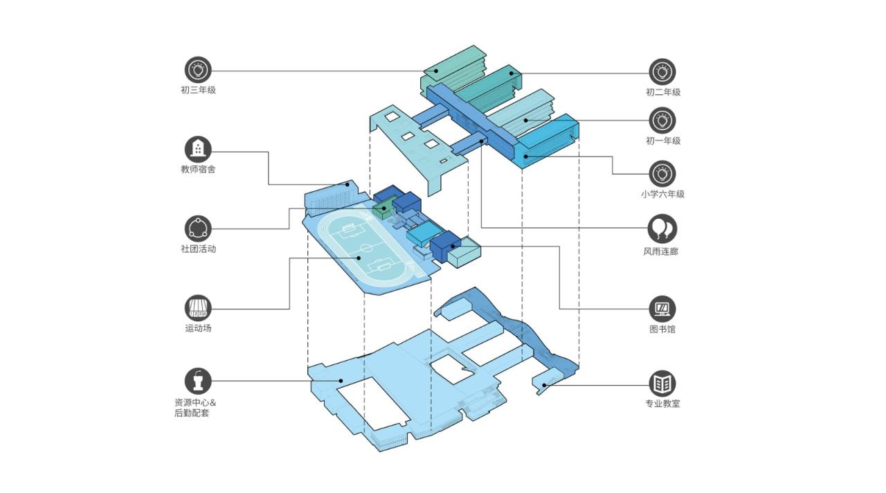 BIM建筑|深圳高级中学(集团)北校区新园 / CAPOL BIM建筑|深圳高级中学(集团)北校区新园 / CAPOL