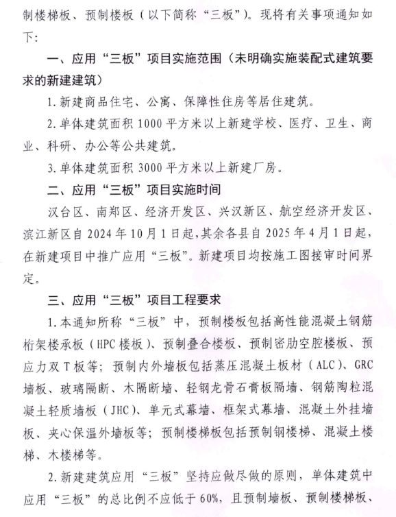装配式政策|陕西汉中关于在新建建筑中推广应用预制内外墙板预制楼梯板预制楼板的通知 装配式政策|陕西汉中关于在新建建筑中推广应用预制内外墙板预制楼梯板预制楼板的通知