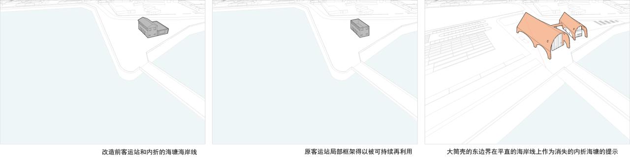 BIM建筑|虾峙客运站 / 致正建筑工作室 BIM建筑|虾峙客运站 / 致正建筑工作室