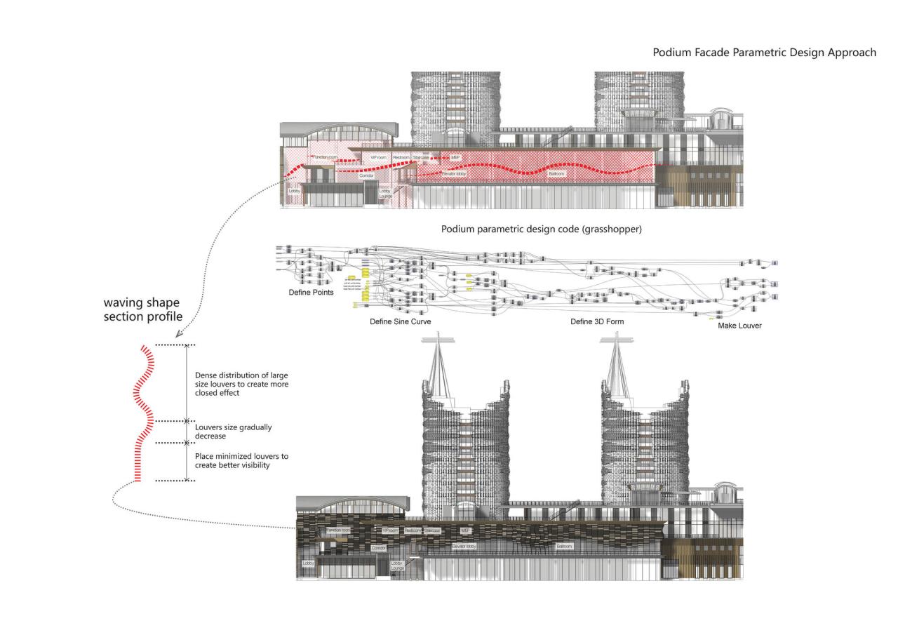BIM建筑|乌镇堤上酒店外立面设计 / 上海直线建筑设计事务所 BIM建筑|乌镇堤上酒店外立面设计 / 上海直线建筑设计事务所