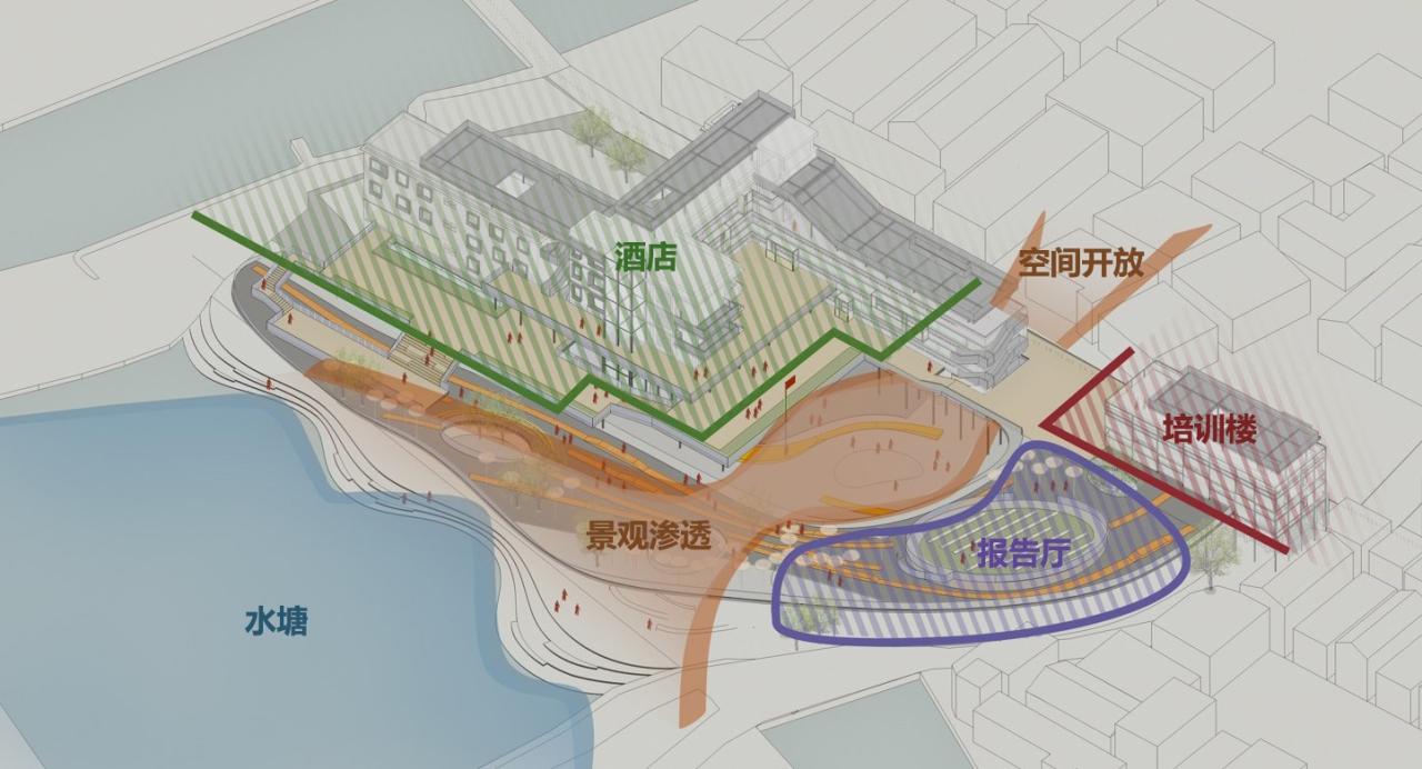 BIM建筑|改造、加建与扩建,江门市乡村振兴培训中心 / 华南理工大学建筑设计研究院 BIM建筑|改造、加建与扩建,江门市乡村振兴培训中心 / 华南理工大学建筑设计研究院