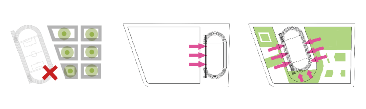 BIM建筑|乐活学园:上海青浦兰生学校 / 上海华都建筑规划设计有限公司 BIM建筑|乐活学园:上海青浦兰生学校 / 上海华都建筑规划设计有限公司