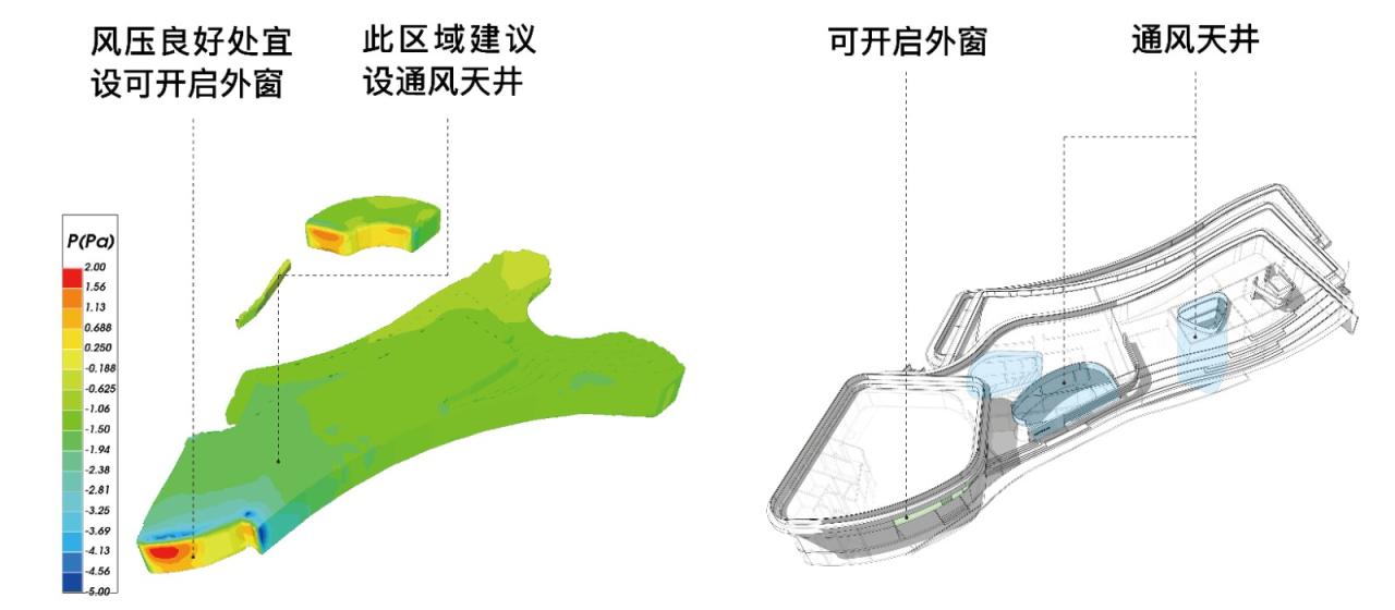 BIM建筑|长沙市南雅中学图书馆 / 中机国际罗劲工作室 BIM建筑|长沙市南雅中学图书馆 / 中机国际罗劲工作室